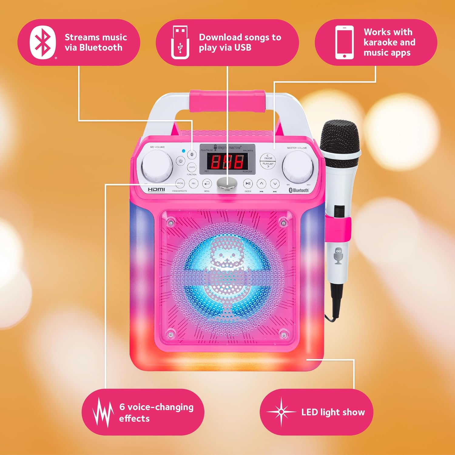 Highlights multiple features of the karaoke machine, including Bluetooth streaming, USB connectivity, app compatibility, voice effects, and LED light show to showcase its versatility and…