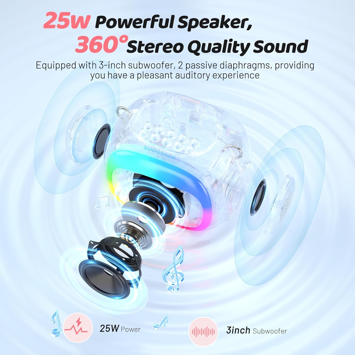 Highlights the product's powerful 25W speaker and 360° stereo quality sound to emphasize superior audio performance.
