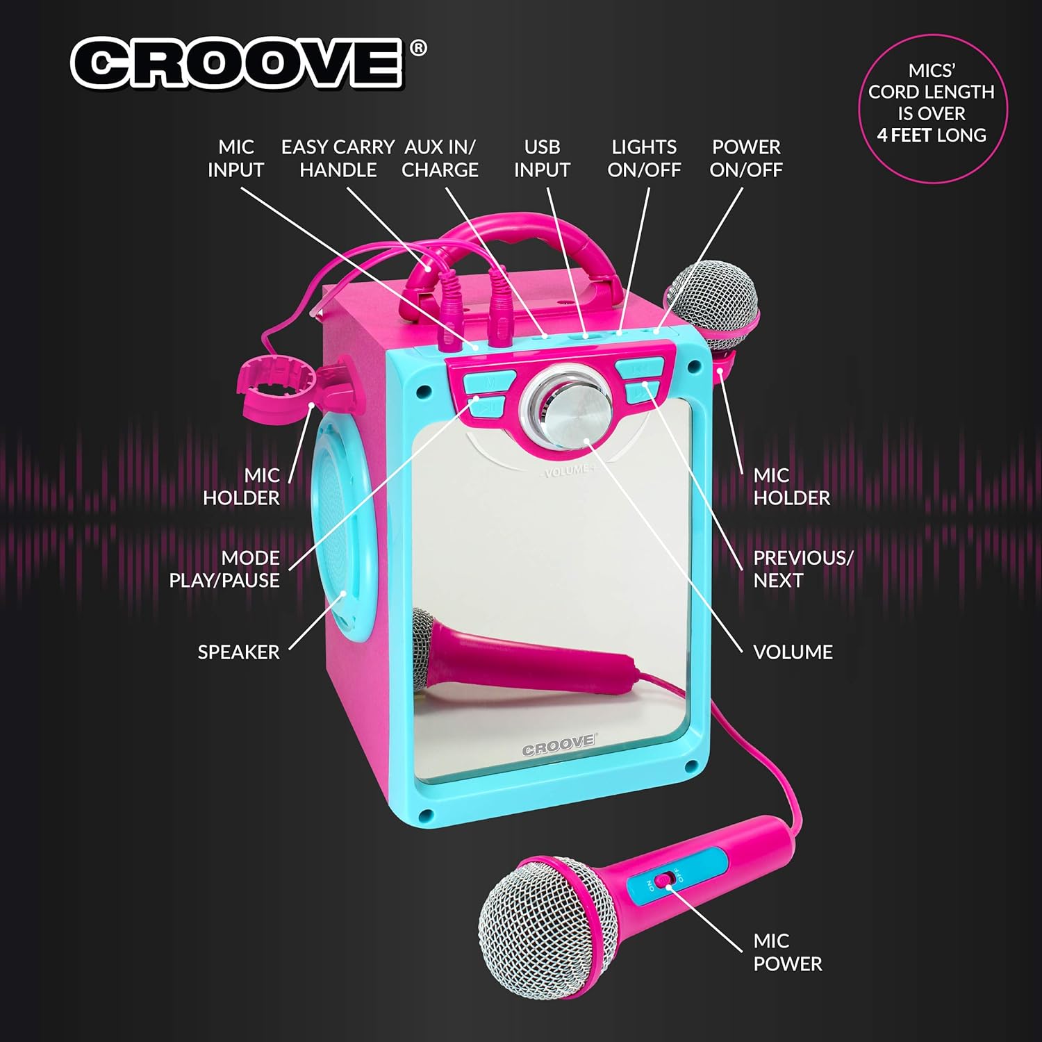 Highlights all the key features and controls of the karaoke machine, making it easy for customers to understand its functionality.