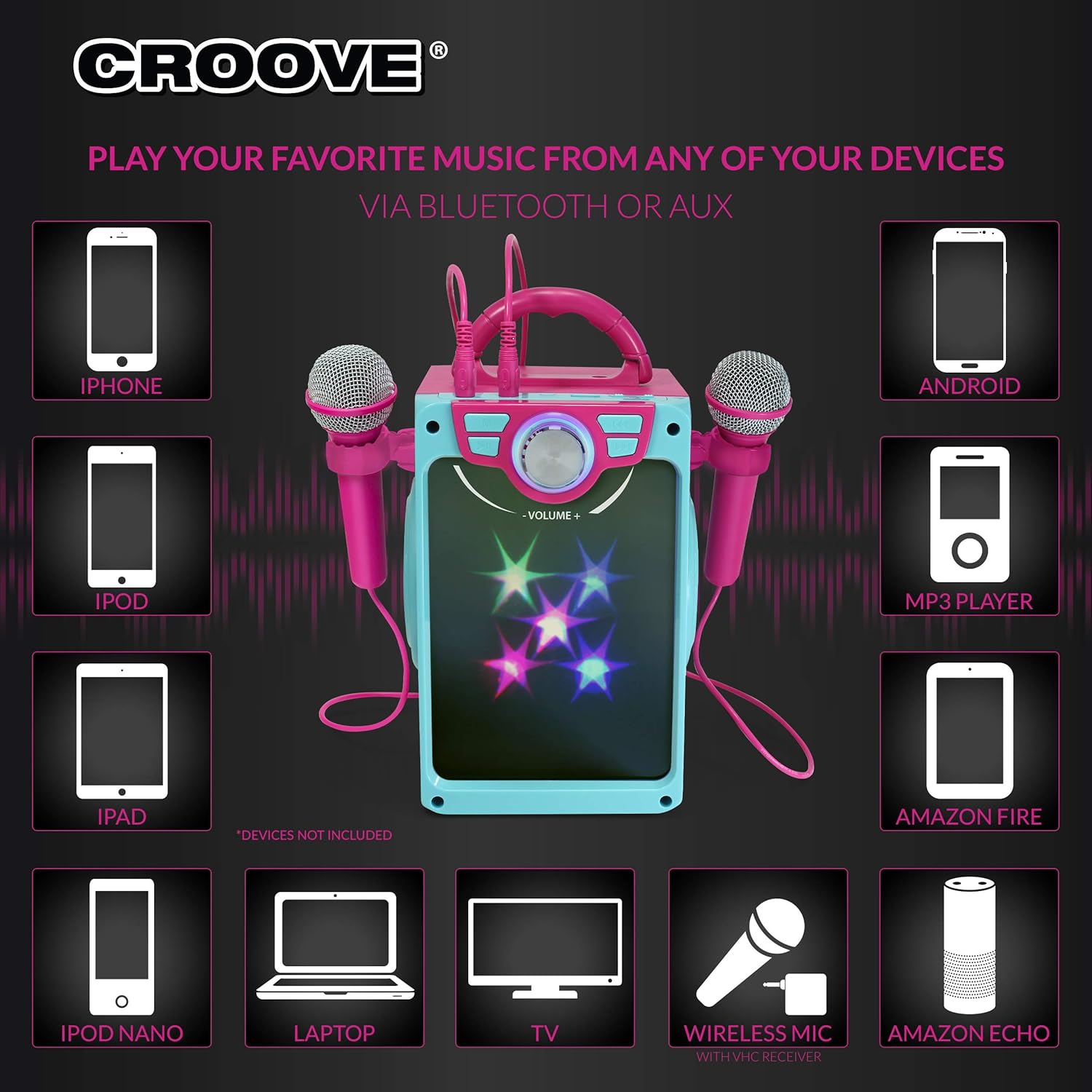 Rechargeable Kids Karaoke Machine for Girls: Infographics
