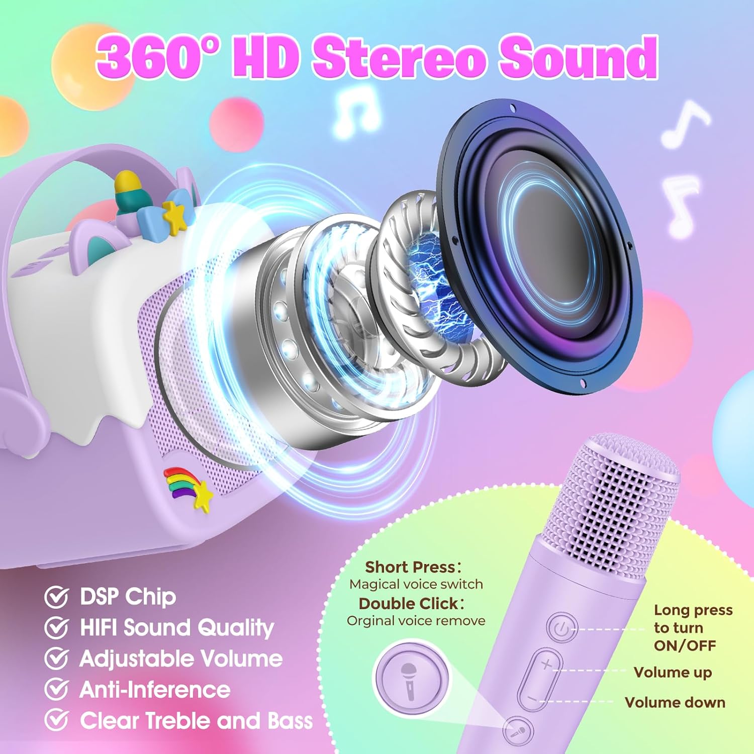 Mini Karaoke Machine for Kids Girls: Unicorn Portable Bluetooth Speakers with 2 Wireless…: Infographics