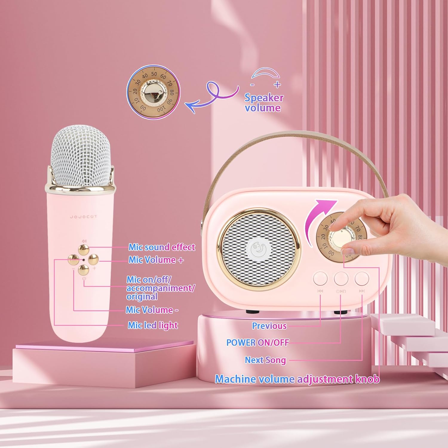 Highlights the various controls and features of the microphone and speaker set, helping customers understand how to operate the product.