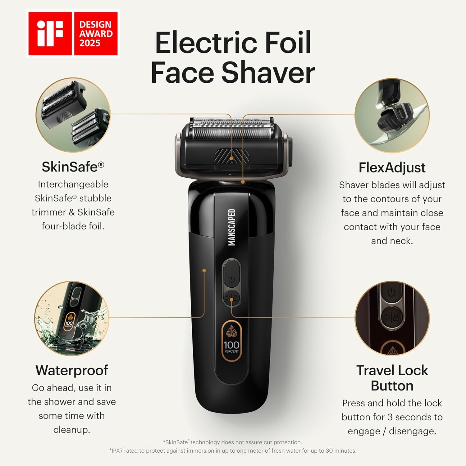 Highlights key features and components of the electric foil face shaver to demonstrate its advanced functionality and ease of use. Showcases multiple features of the shaver to emphasize its…