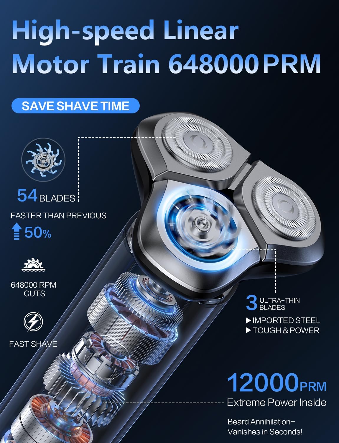 Highlights the electric shaver's advanced motor and blade technology to demonstrate its superior speed and efficiency in shaving.