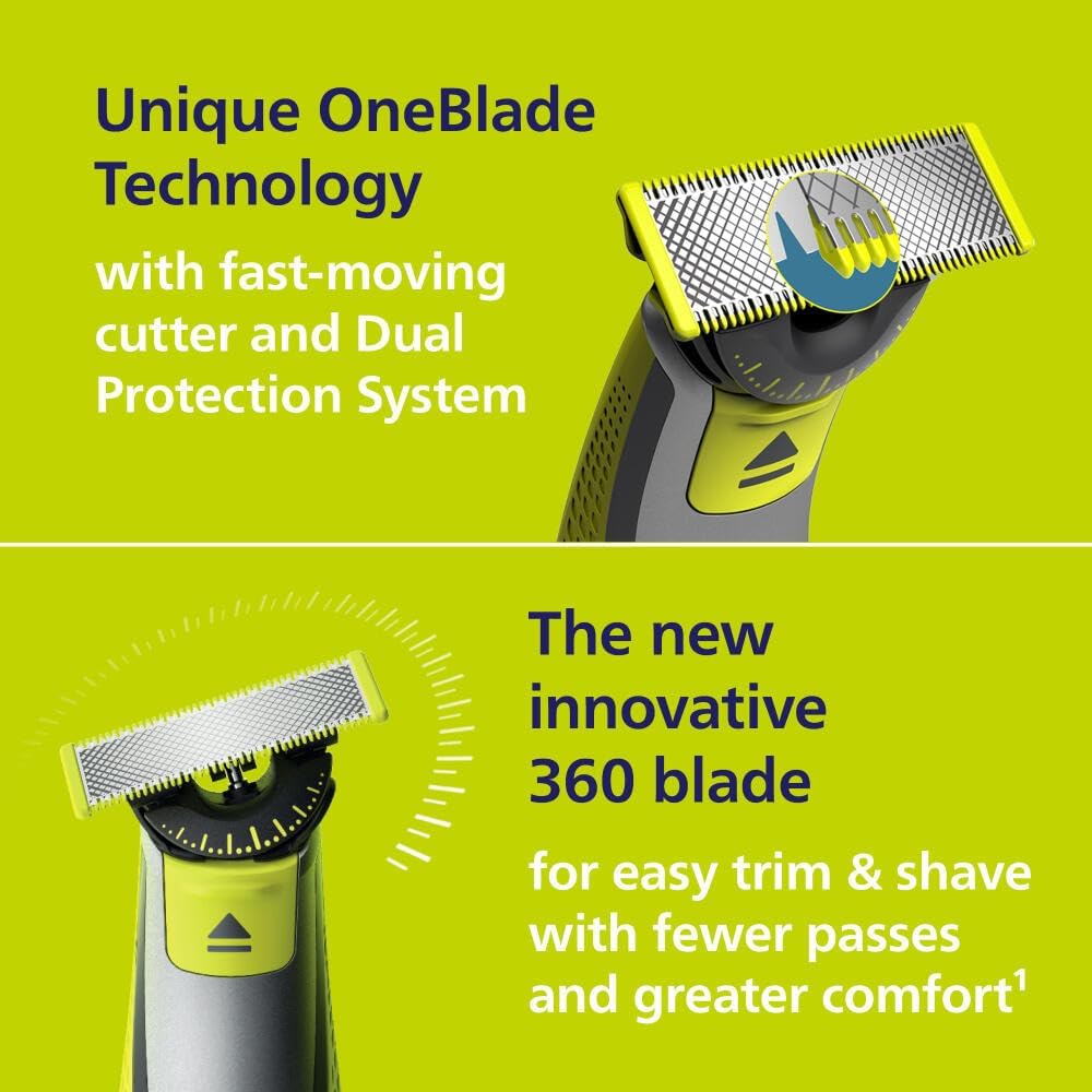 Highlights multiple innovative features of the razor to demonstrate its superior shaving performance and comfort.