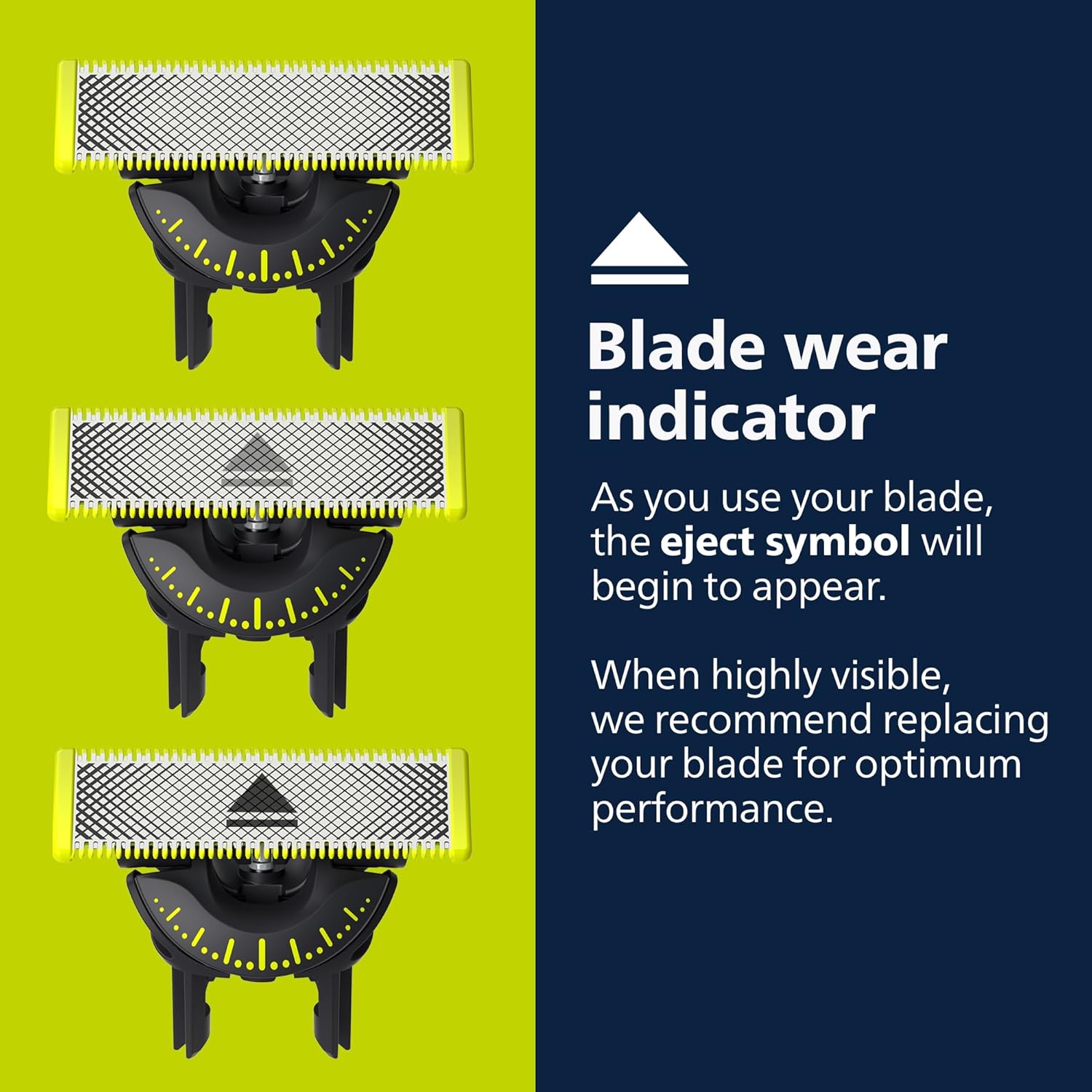 Demonstrates how the product's blade wear indicator works, helping users know when to replace the blade for optimal performance.