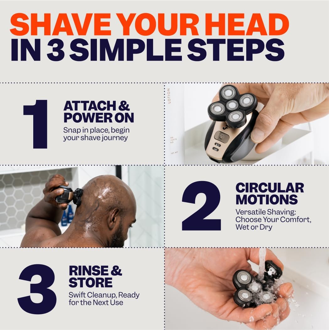 Provides step-by-step instructions on how to use the electric shaver to shave one's head, making the process seem simple and approachable.