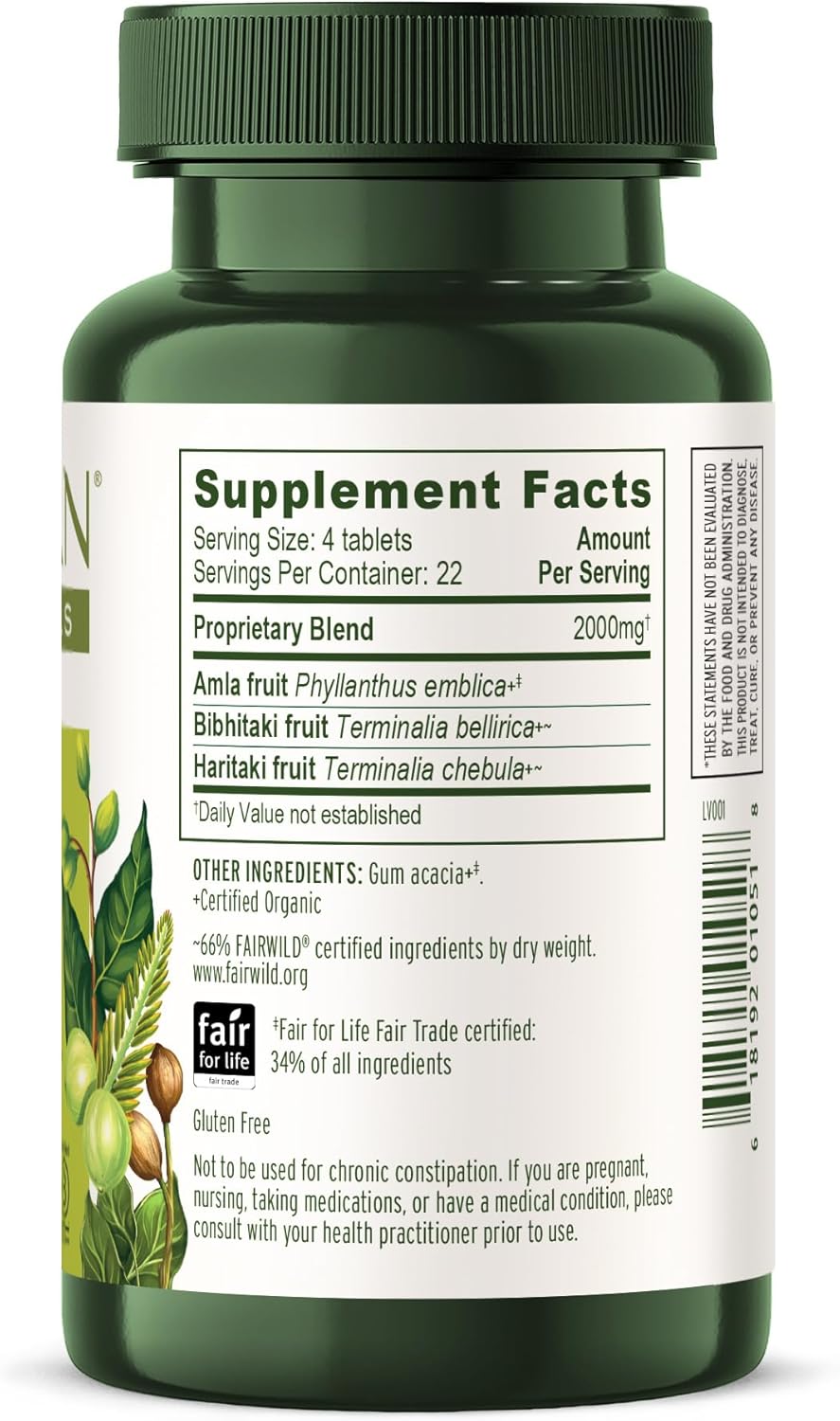 Banyan Botanicals Triphala Tablets: Infographics