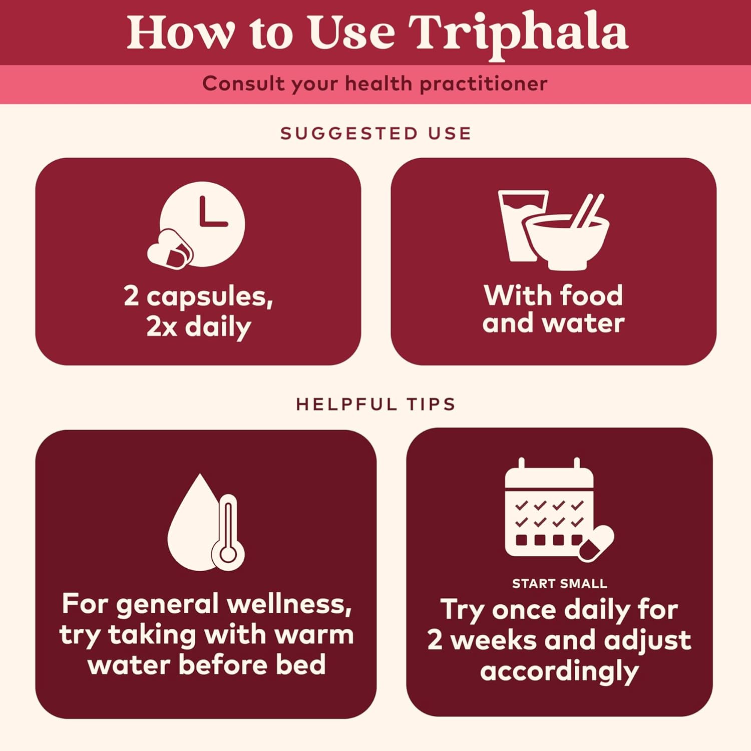 Provides clear instructions on how to use Triphala supplement, including dosage, timing, and helpful tips for optimal use.