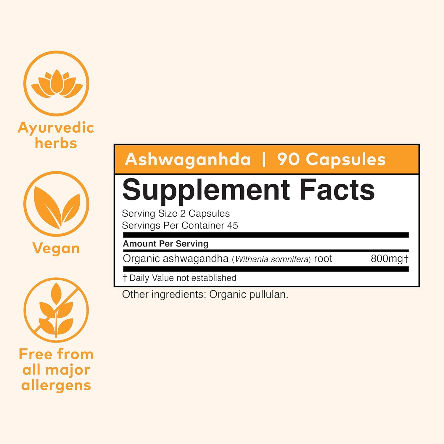 ORGANIC INDIA Ashwagandha Capsules: Infographics