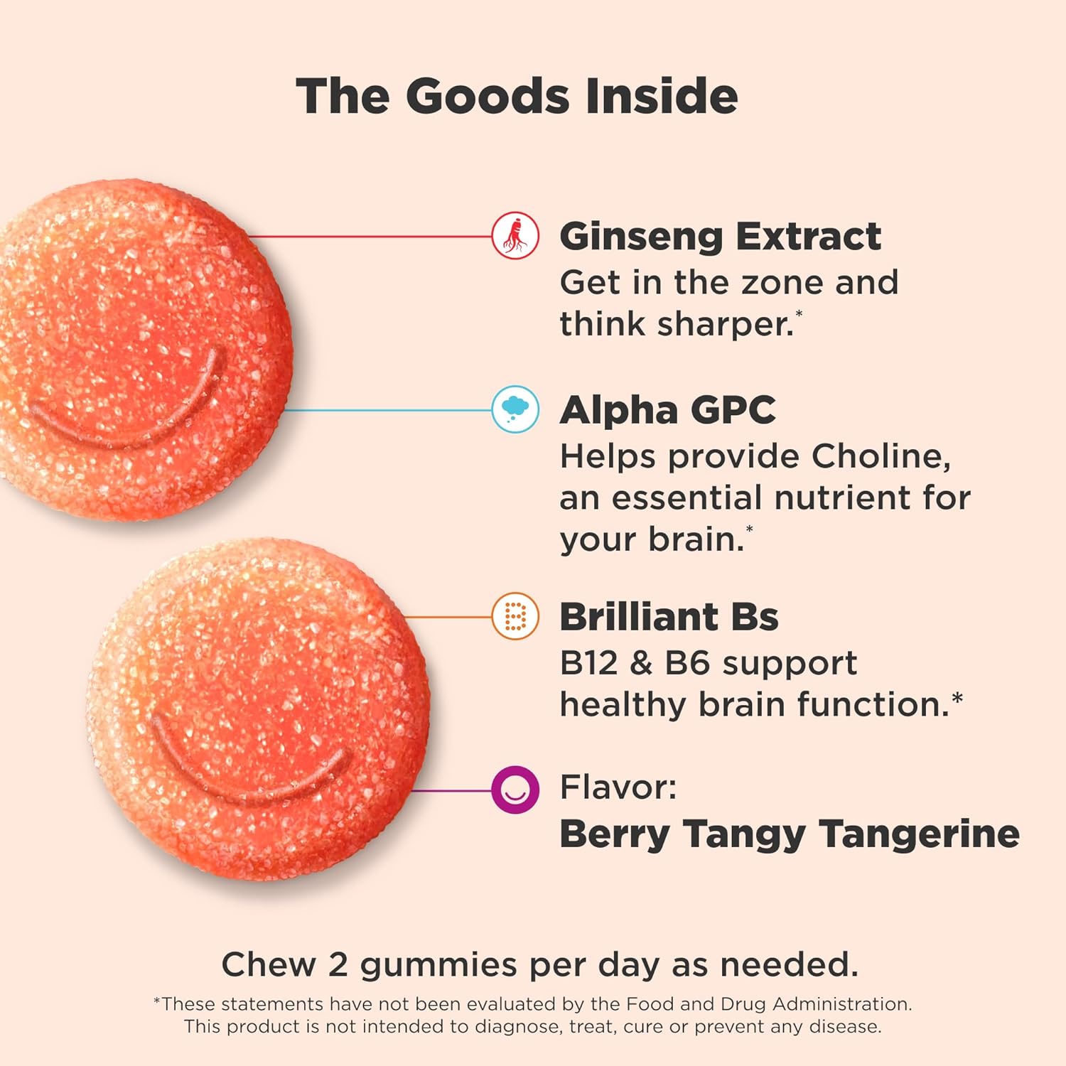 OLLY Laser Focus Gummy: Infographics