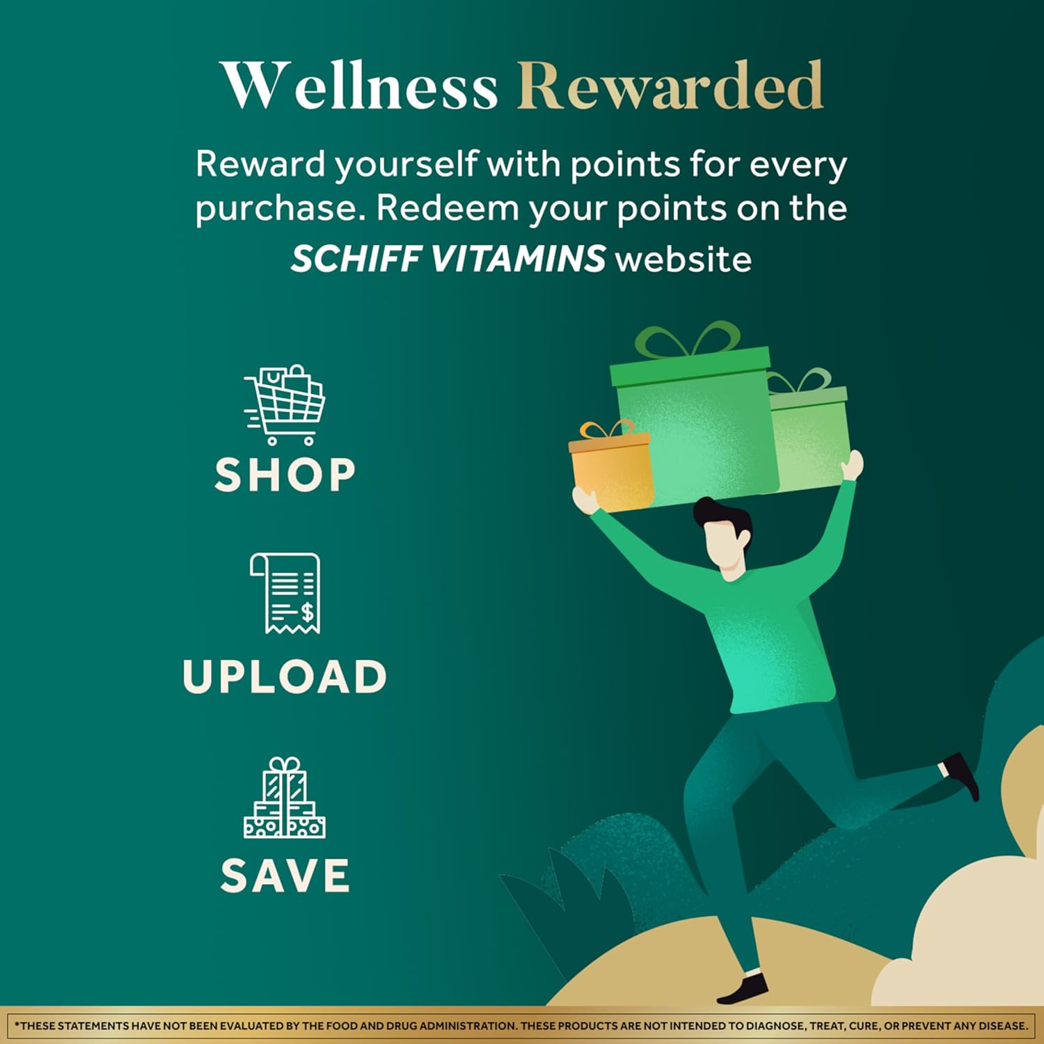 Promotes the Schiff Vitamins rewards program to encourage customer loyalty and repeat purchases.