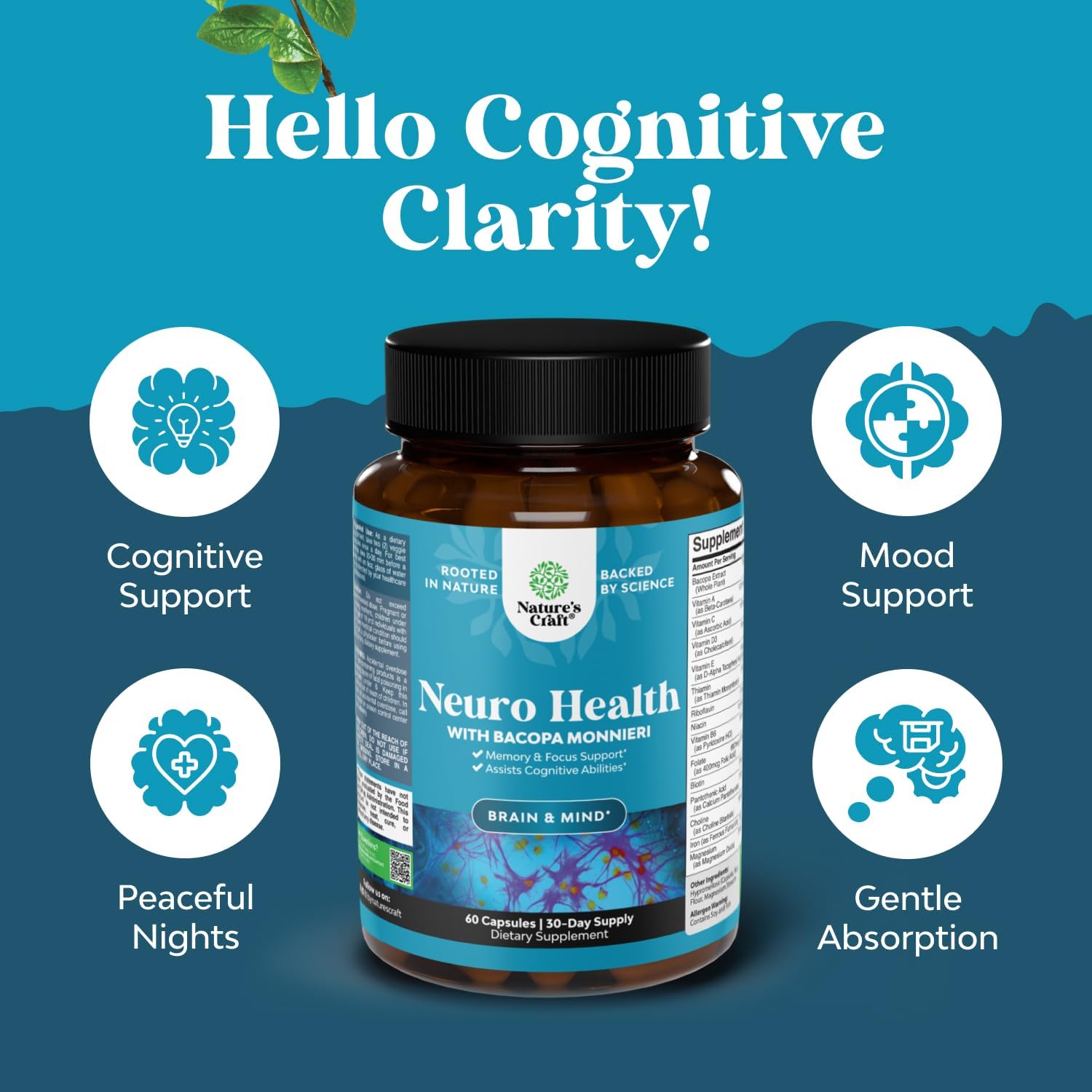 Highlights multiple benefits of the Neuro Health supplement to show its comprehensive support for brain and mental health.