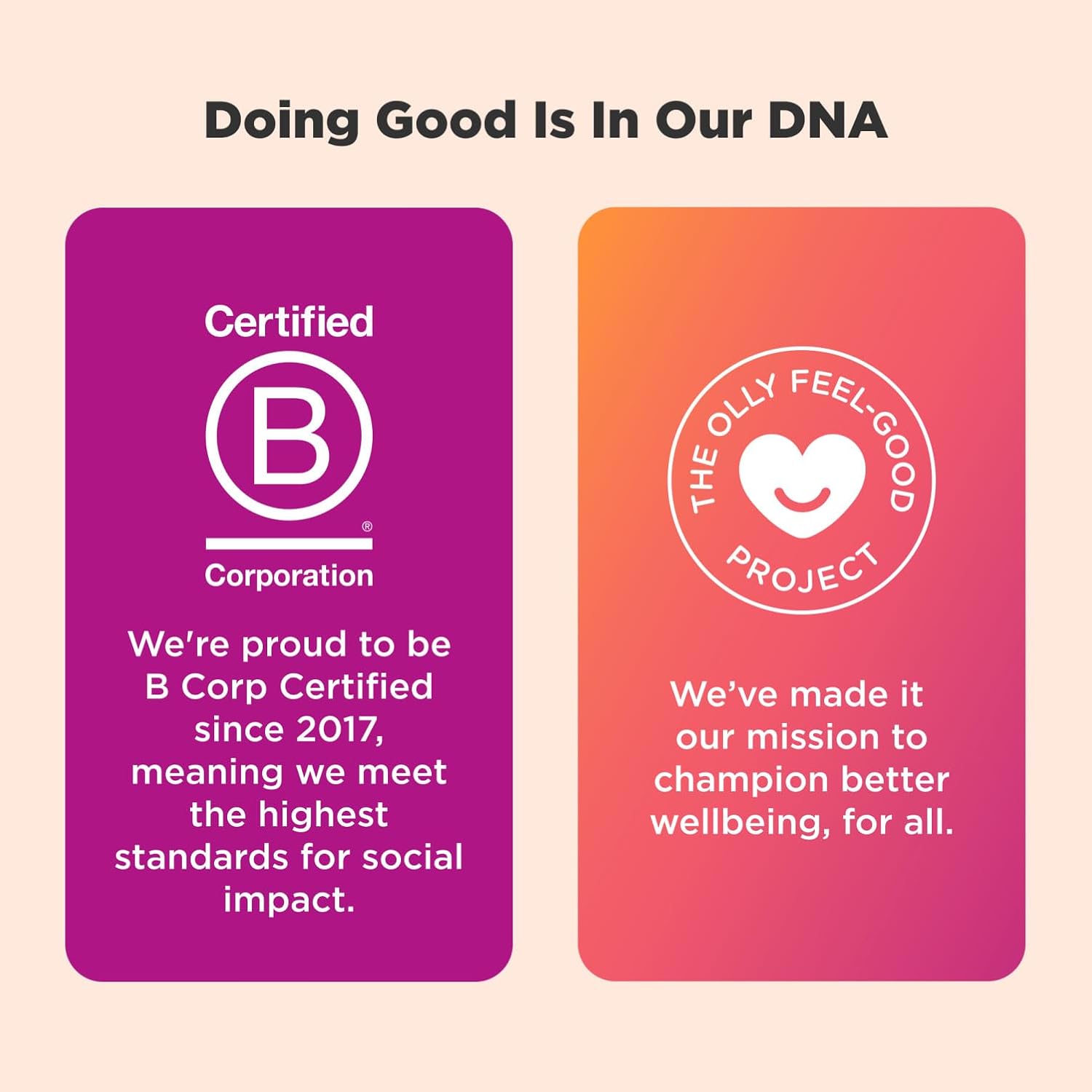 Communicates the company's commitment to social responsibility and wellbeing, aiming to build trust and positive brand association with ethically-minded consumers.