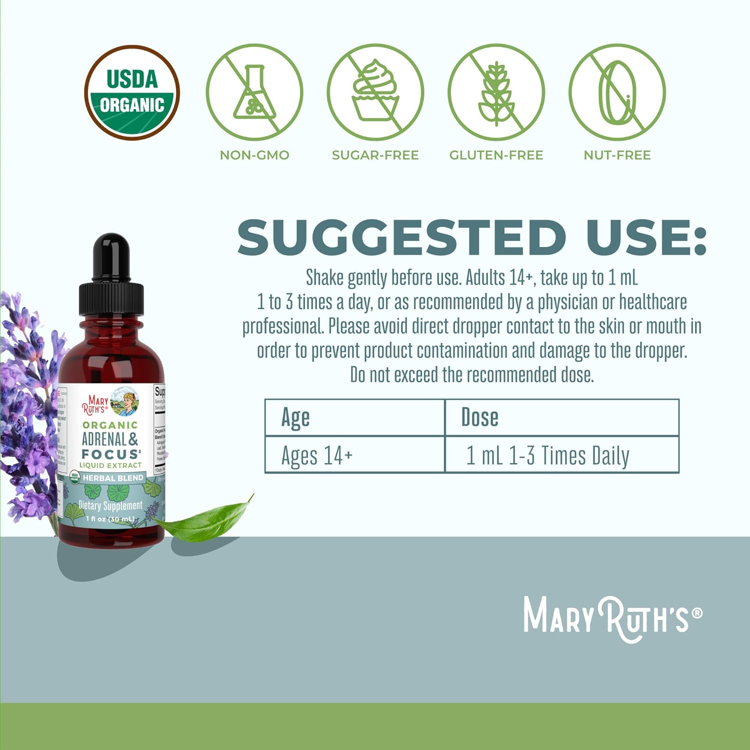MaryRuth Organics: Infographics