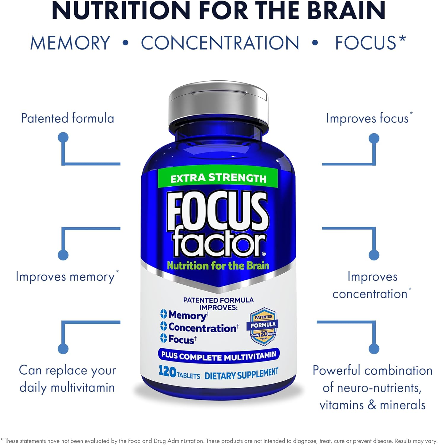 Highlights multiple cognitive benefits of the supplement, emphasizing its comprehensive approach to brain nutrition. Breaks down the key components and benefits of the supplement, showing how each…