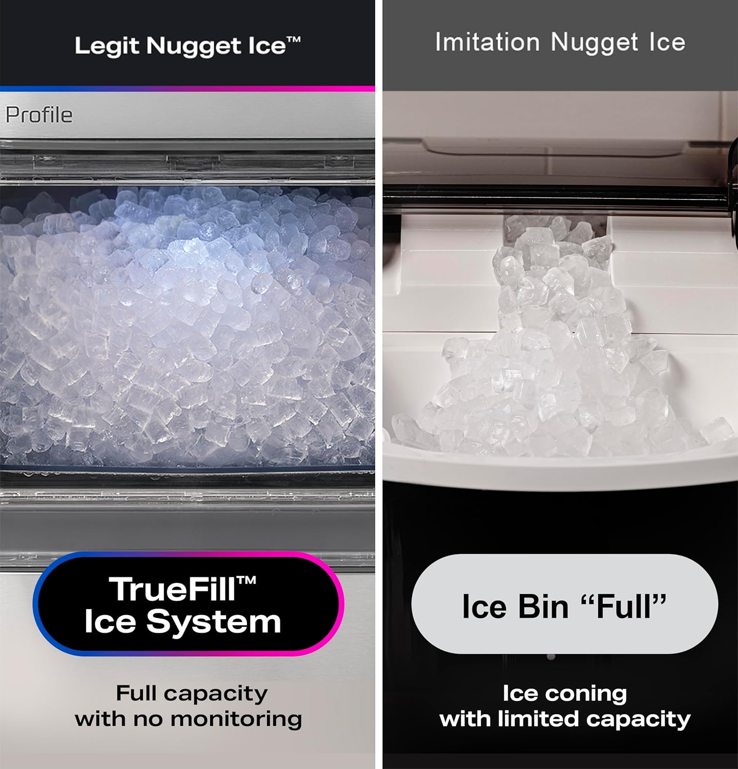 Demonstrates the superior ice production capacity and quality of the Legit Nugget Ice system compared to imitation products.