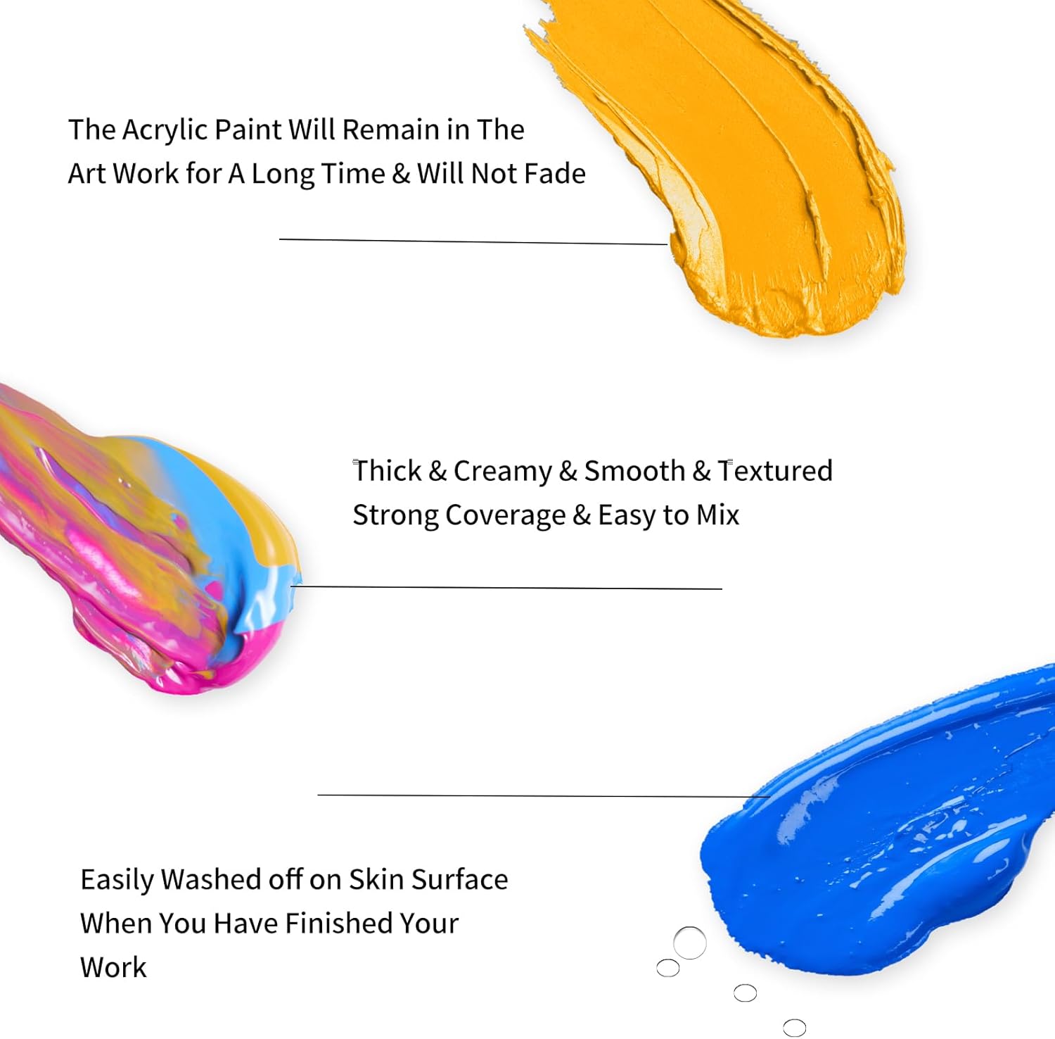 Highlights multiple key features and benefits of the acrylic paint to demonstrate its quality and versatility for artists.