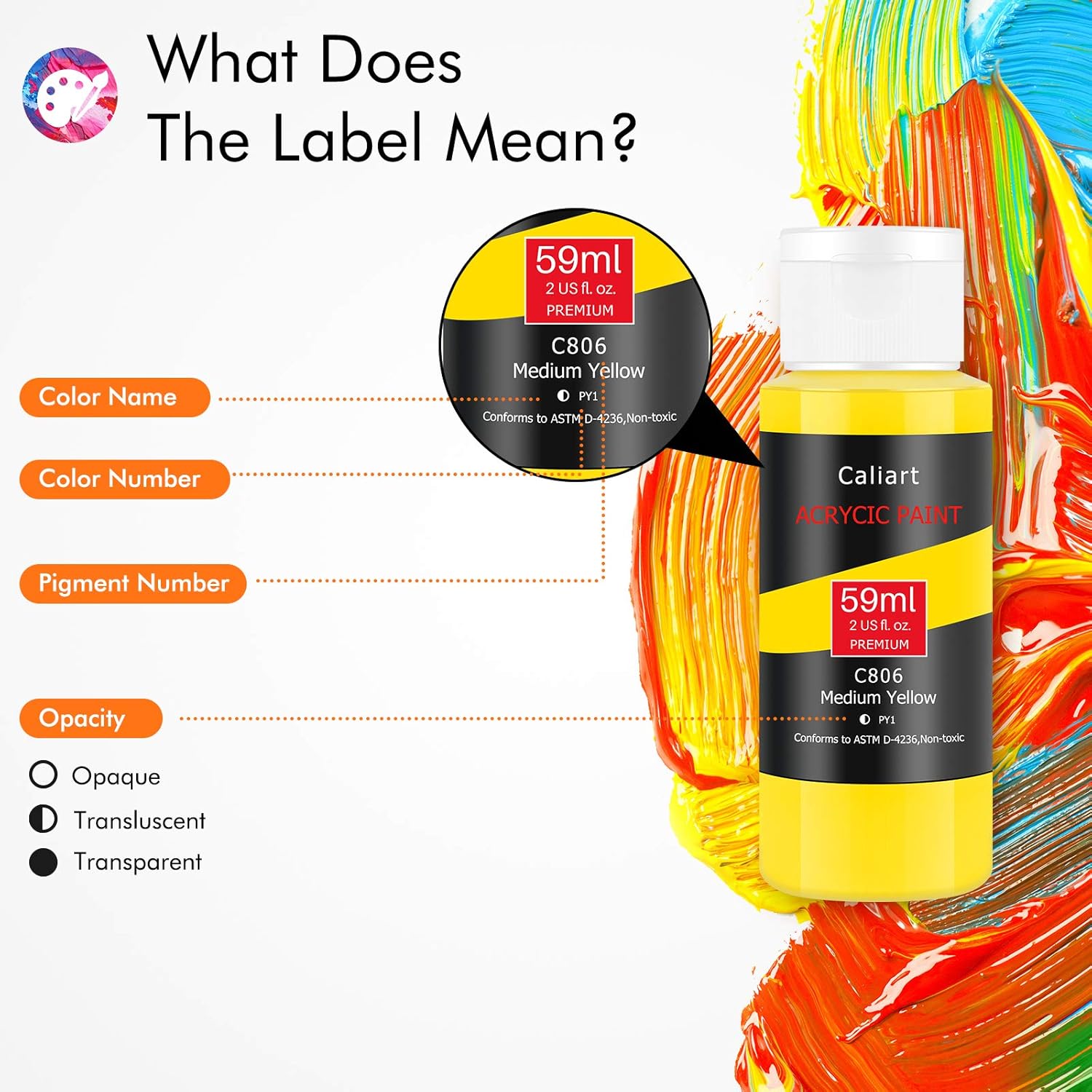 Explains the meaning of different elements on the paint bottle label to help customers understand product specifications.