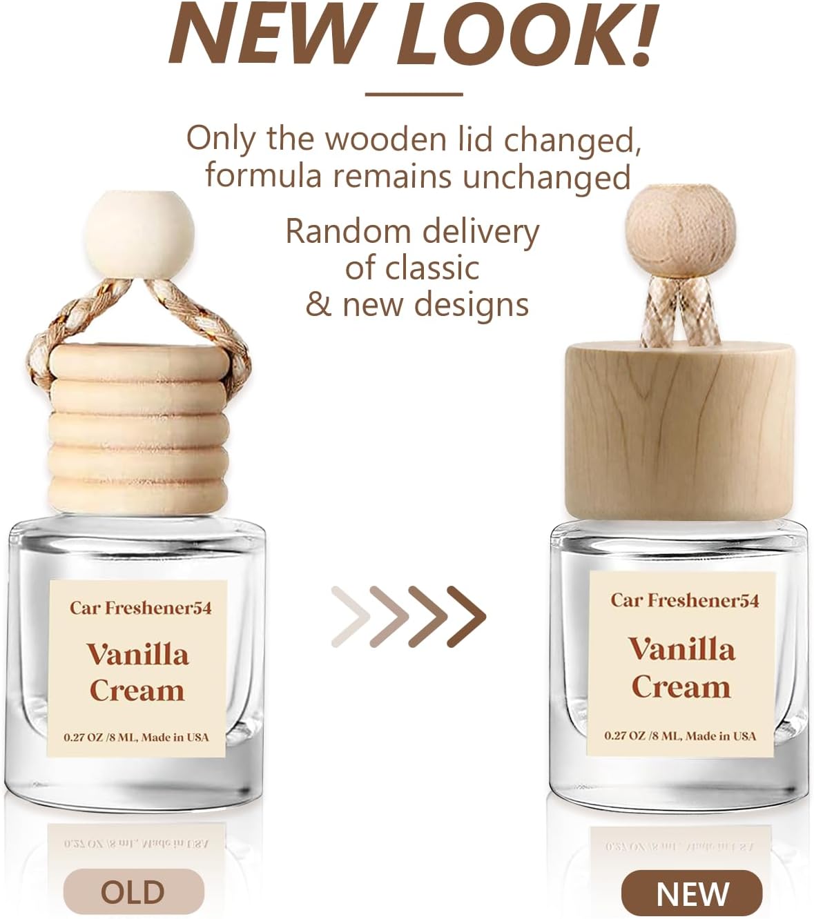 Informs customers about a change in the product's lid design while reassuring them that the formula remains the same.
