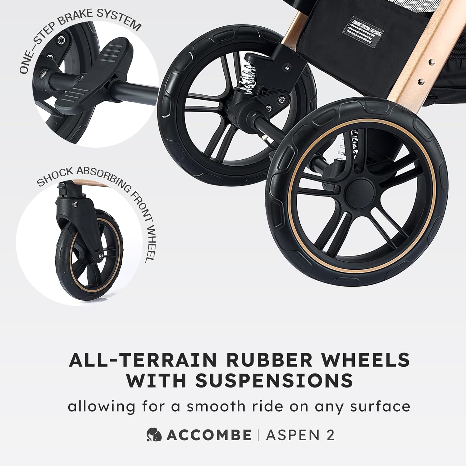Highlights multiple features of the stroller's wheel system to demonstrate its versatility and ease of use on various surfaces.