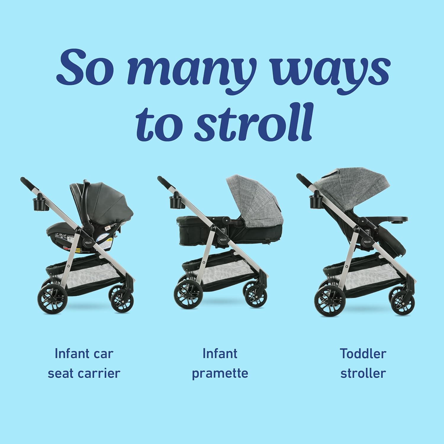 Demonstrates the different configurations of the stroller system to show its versatility for various ages and uses.