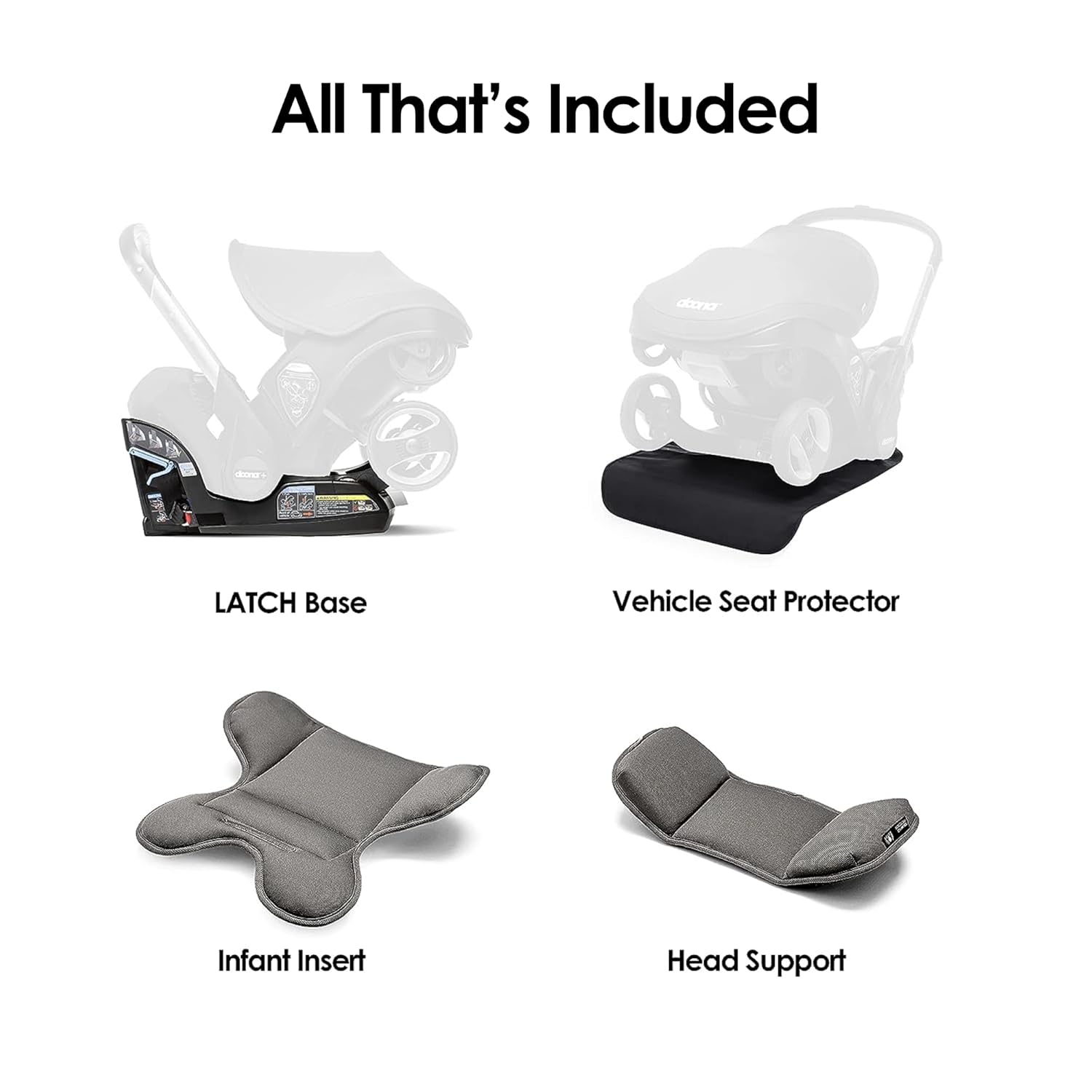 Shows all the additional items included with the main product, helping customers understand the full value of their purchase.