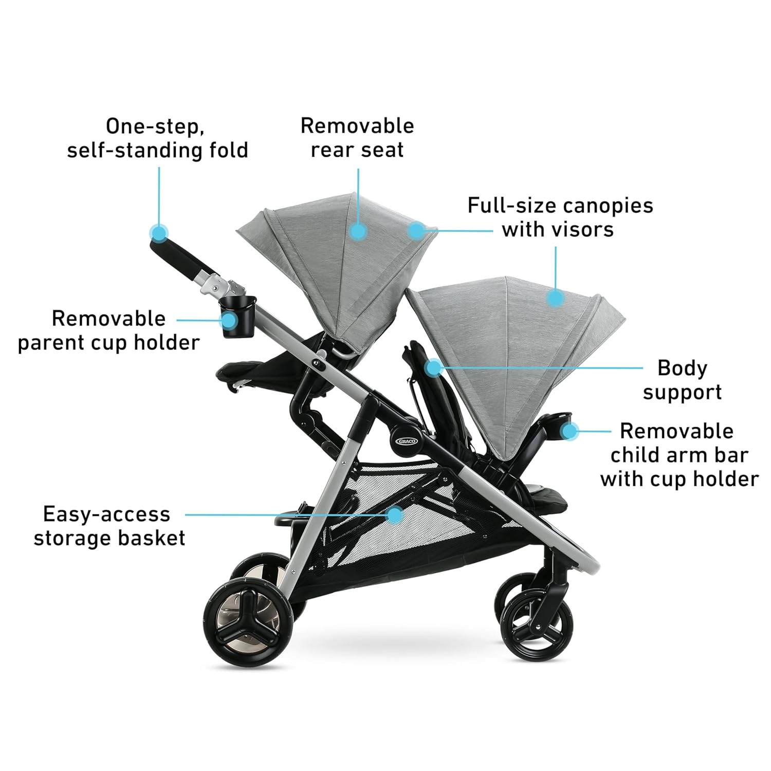 Highlights key features and components of the double stroller to showcase its functionality and convenience for parents.