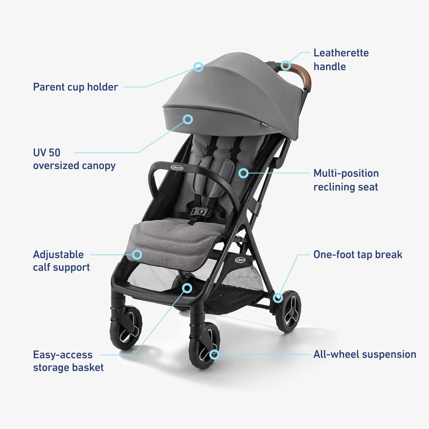 Highlights key features and components of the stroller to showcase its functionality and design.