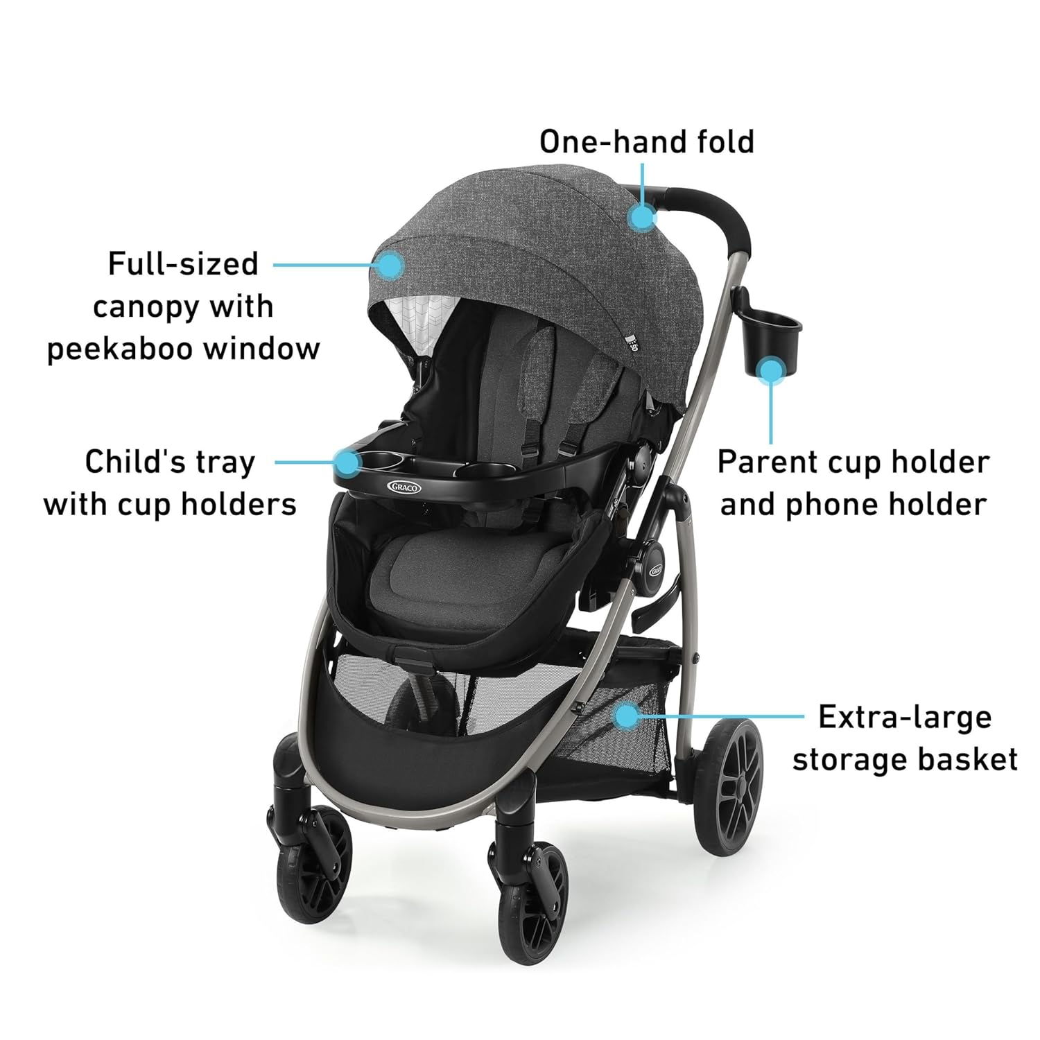 Highlights key features of the stroller to show its functionality and convenience for parents and children.