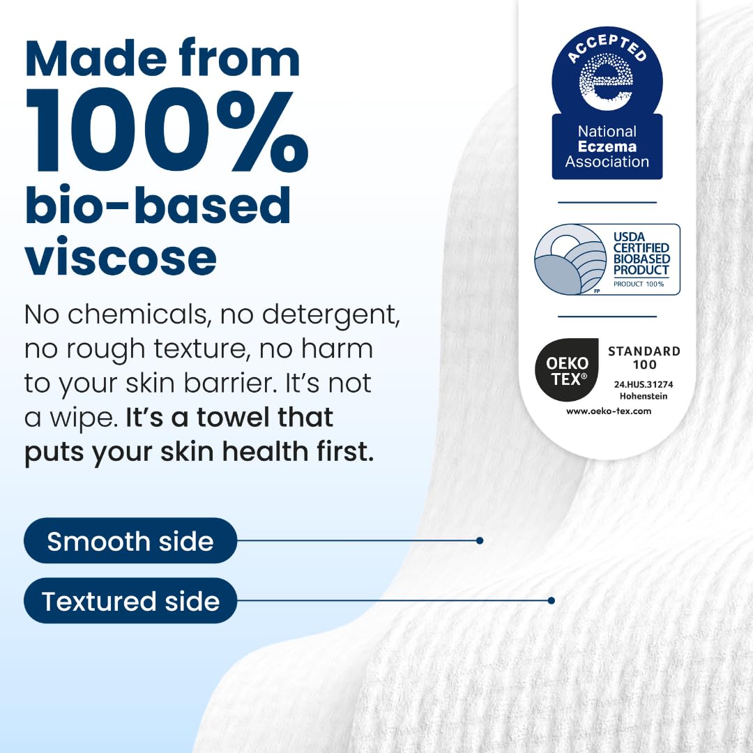 Clean Skin Club Clean Towels XL®: Infographics