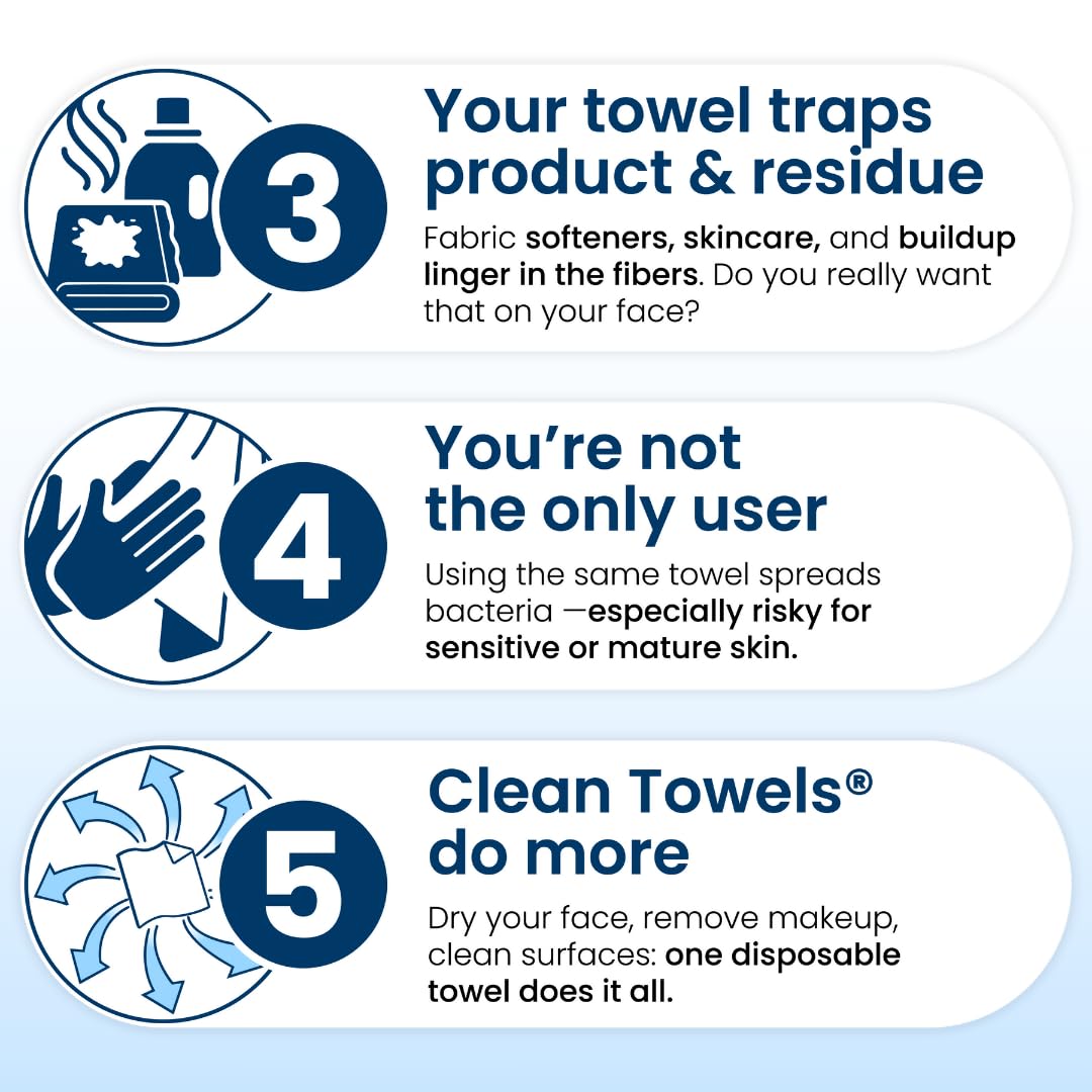 Highlights multiple benefits of using Clean Towels, including improved hygiene, versatility for multiple uses, and convenience compared to regular towels.
