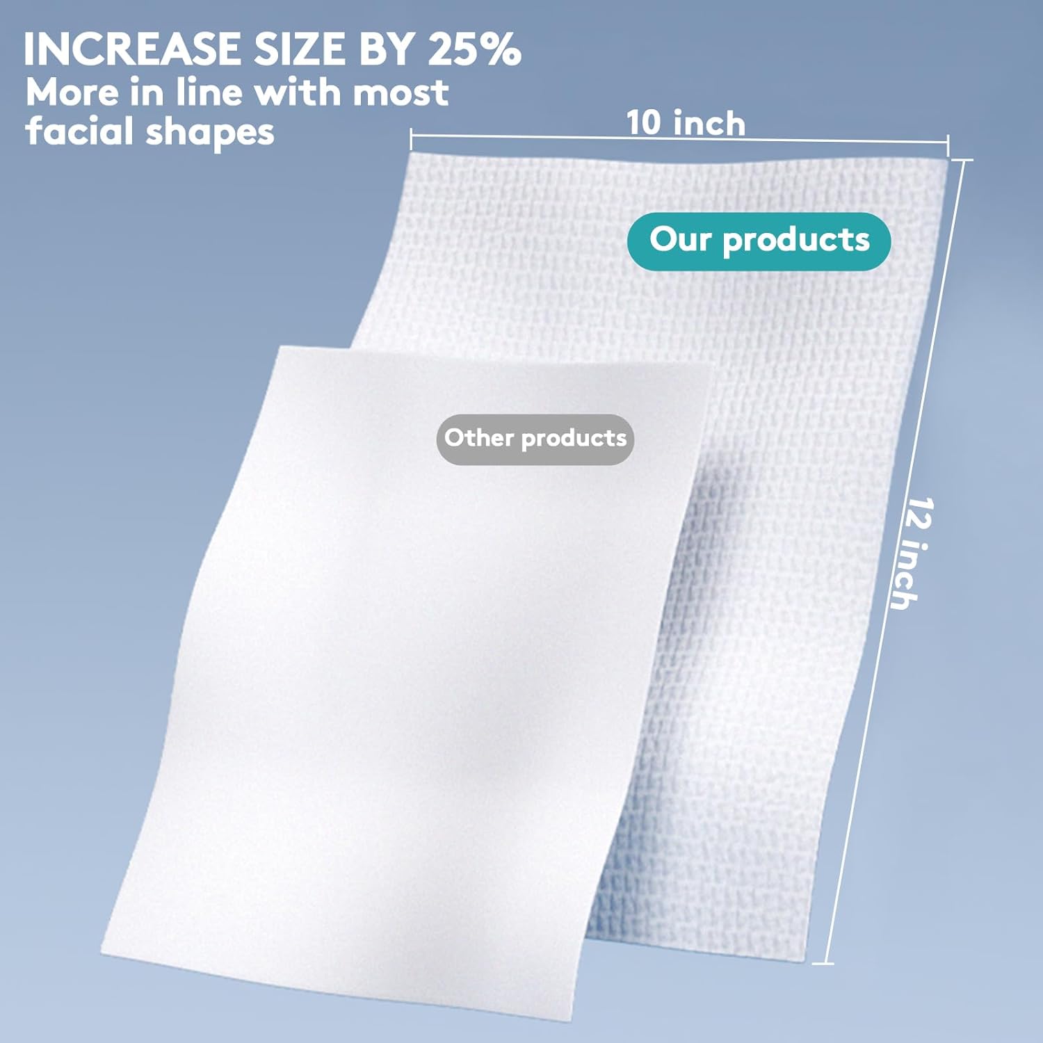Demonstrates that the product is 25% larger than competitors, providing better coverage for facial shapes. Shows the exact dimensions of the product (10 inch x 12 inch) to give customers a clear…