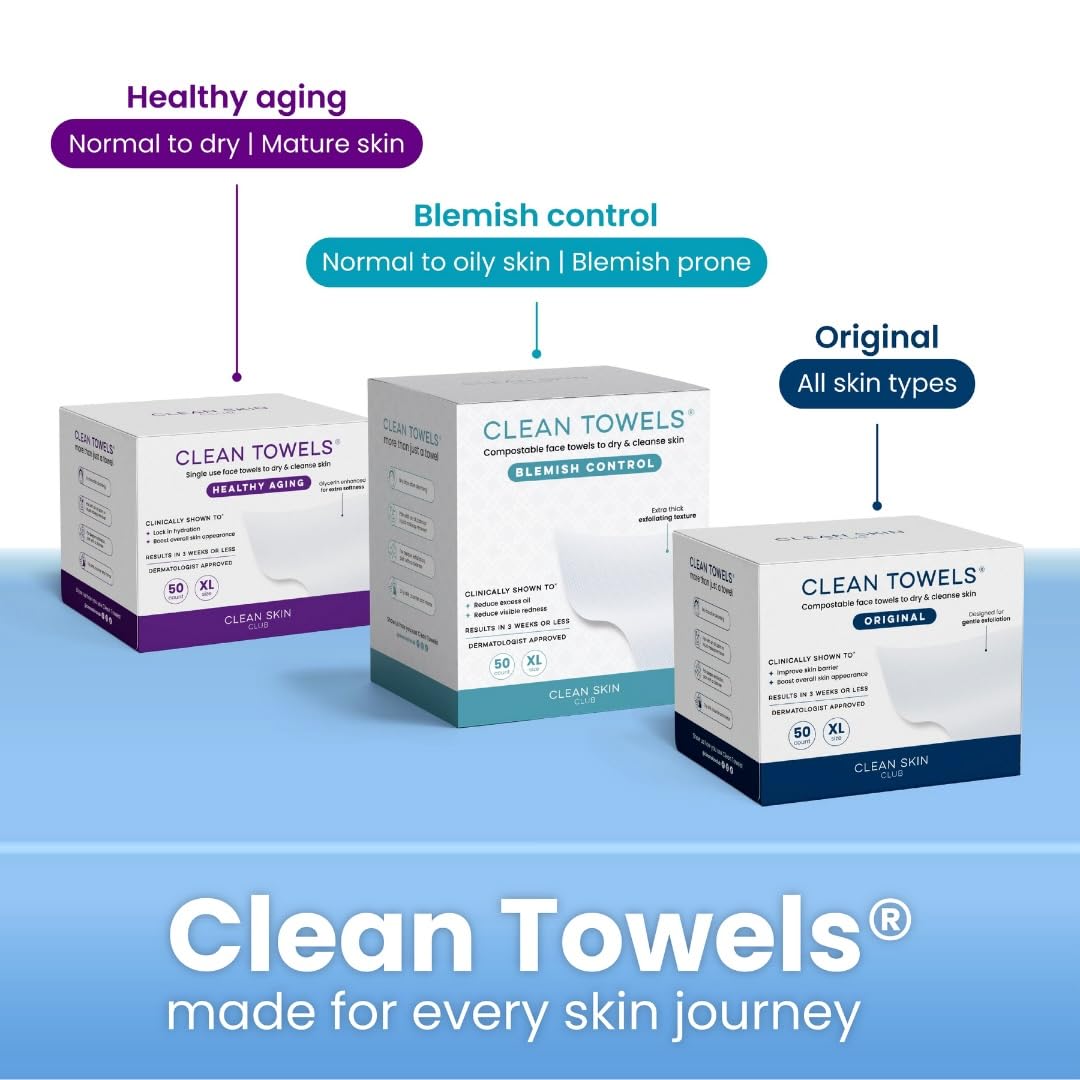 Guides customers in selecting the appropriate Clean Towels product based on their skin type and concerns. Showcases the different Clean Towels variants and their specific benefits for various skin…