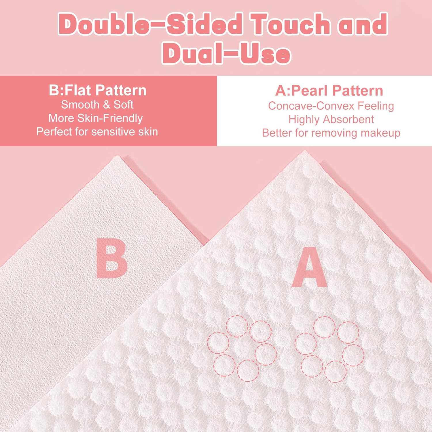 Highlights the product's versatility with two different textures for different skin care needs.