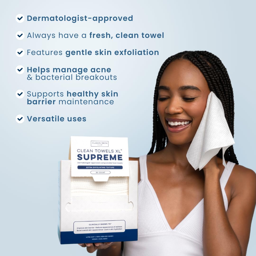 Highlights multiple benefits of the Clean Towels XL Supreme product, emphasizing its dermatologist approval and various skin care advantages. Reassures customers about the product's safety and…