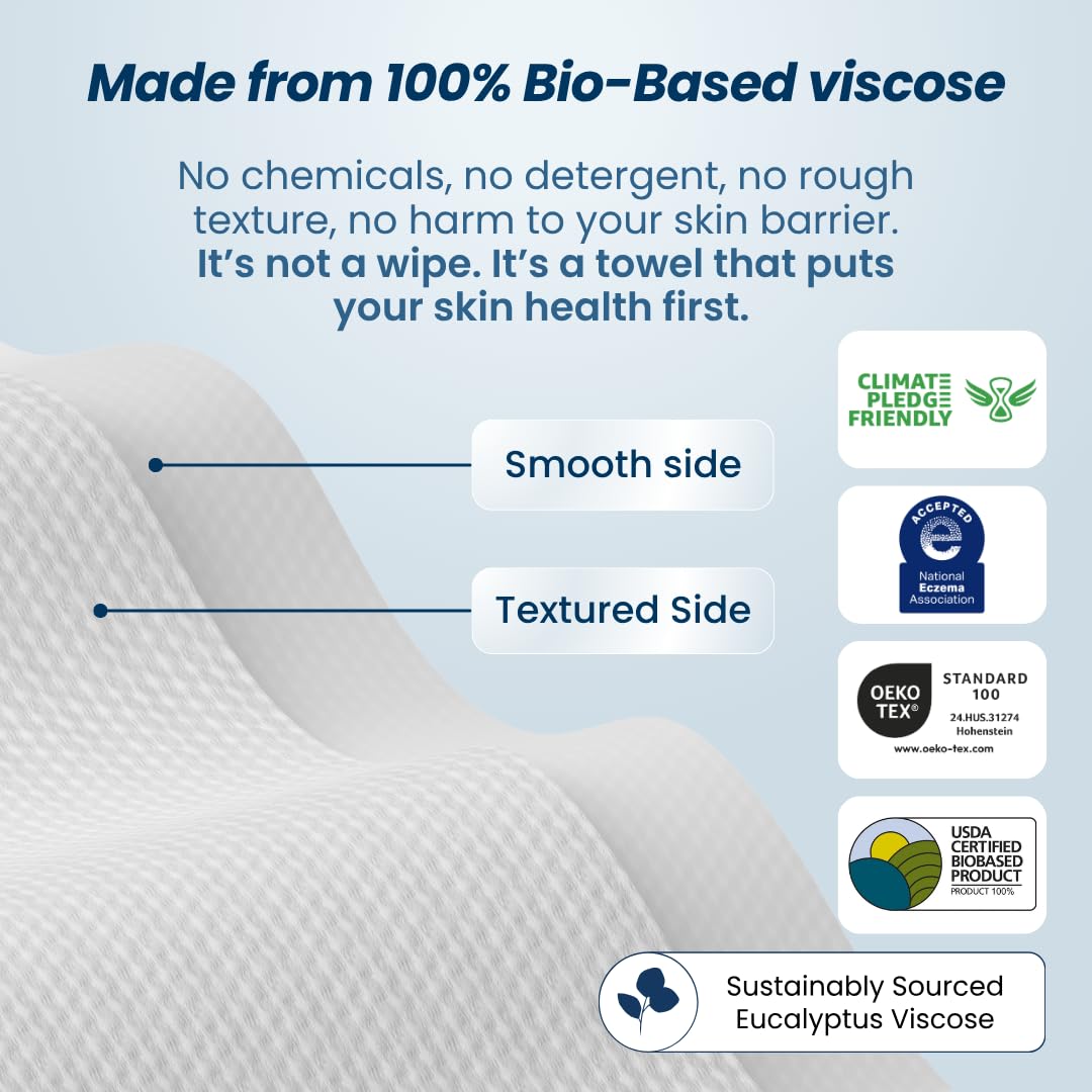 Clean Skin Club Clean Towels XL® Supreme: Infographics