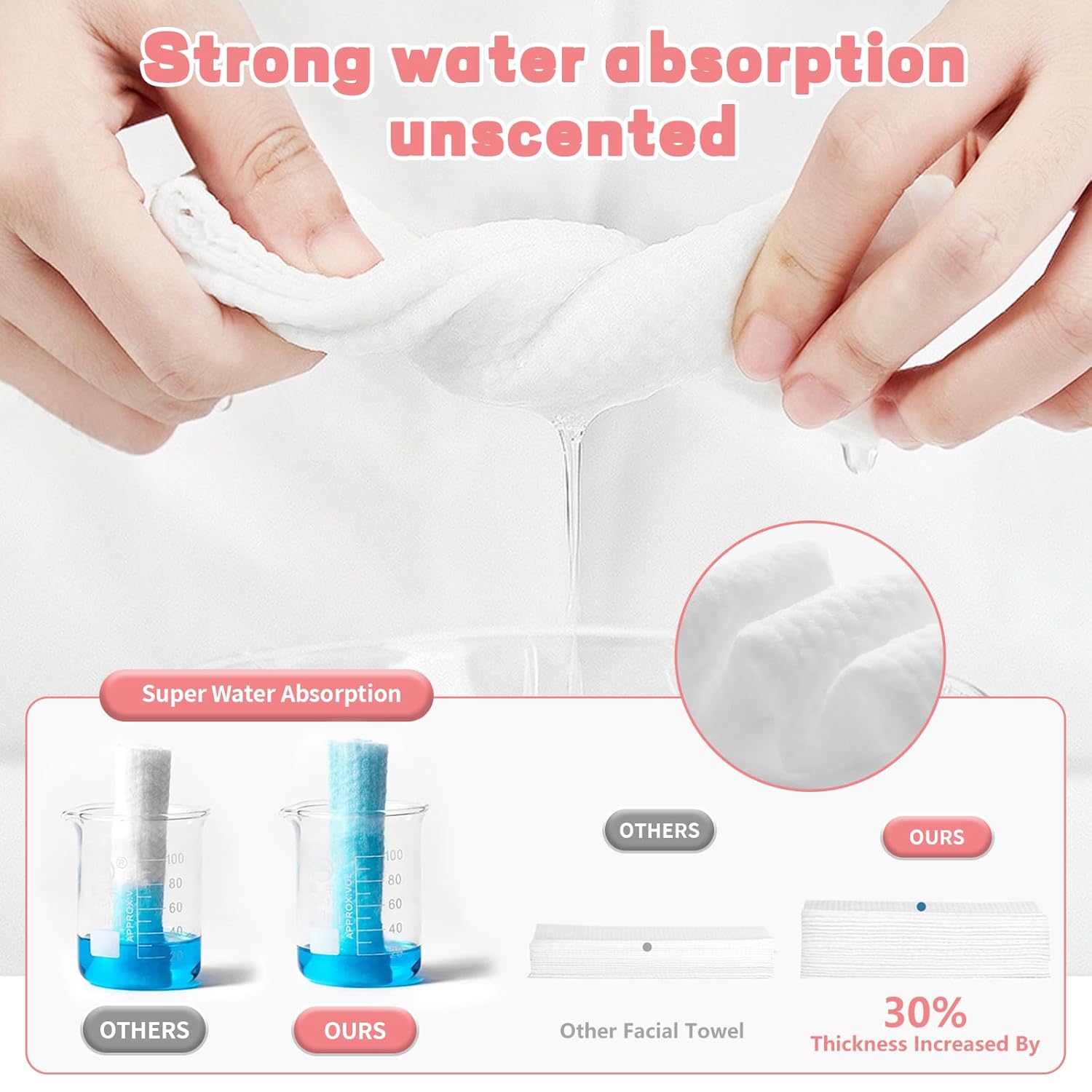 Demonstrates the product's superior water absorption capability compared to competitors, emphasizing its effectiveness and quality. Visually compares the product's water absorption and thickness to…