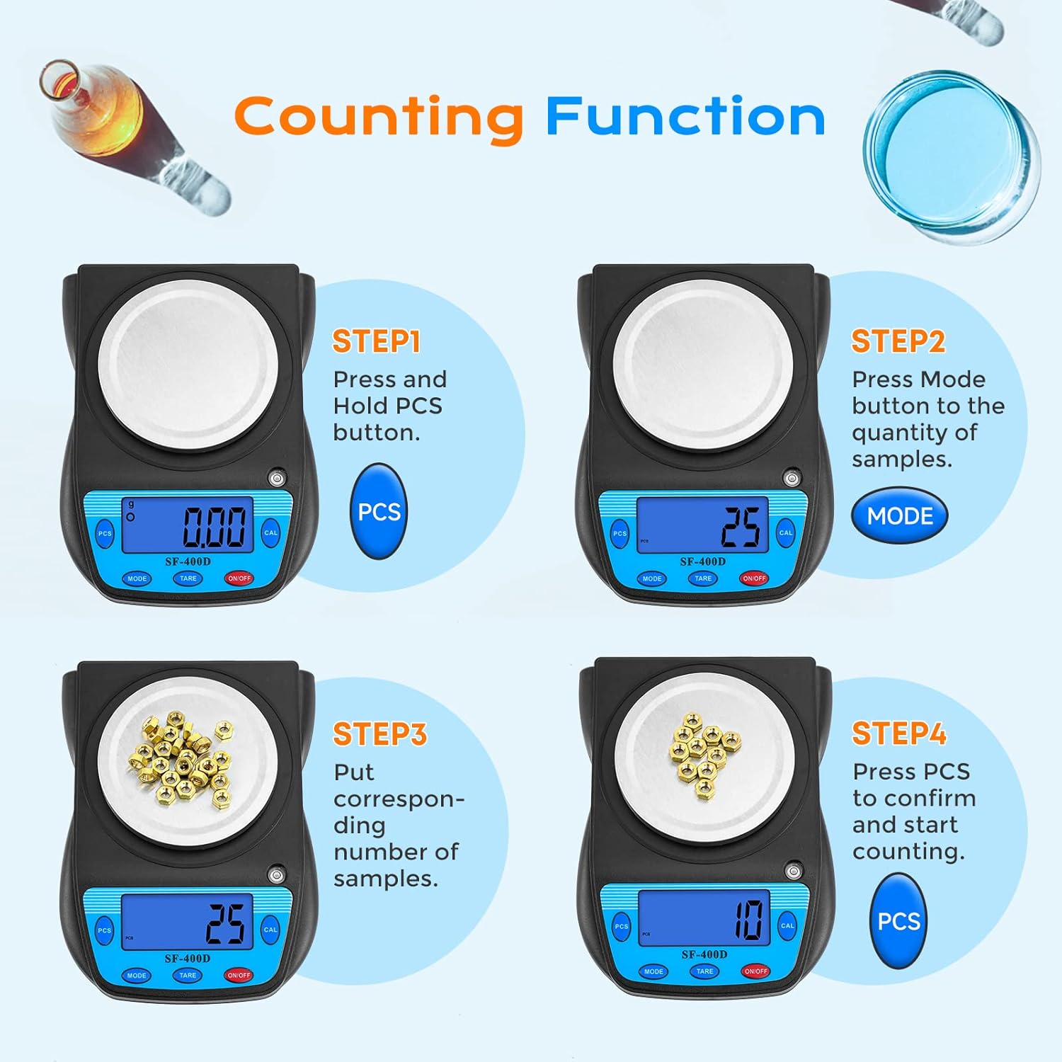 Explains the step-by-step process of using the product's counting function, helping users understand how to operate this feature accurately.