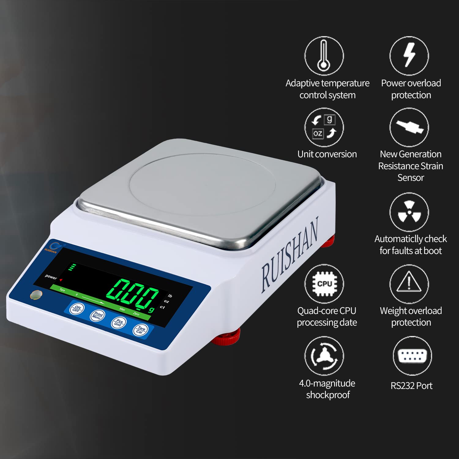 Highlights multiple advanced features of the digital scale to demonstrate its accuracy, reliability, and safety measures.