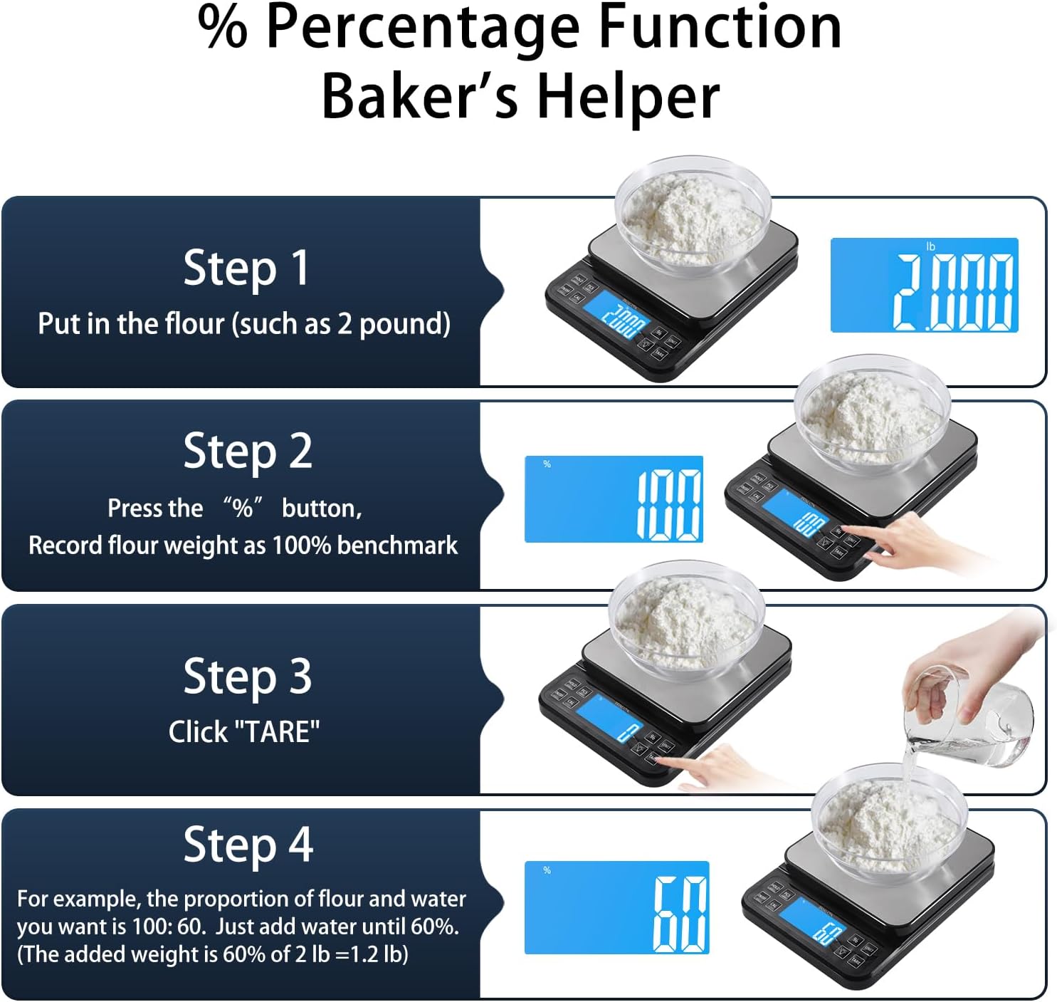 BOMATA Large Kitchen Scale with 0.1g/0.001oz High Precision: Infographics