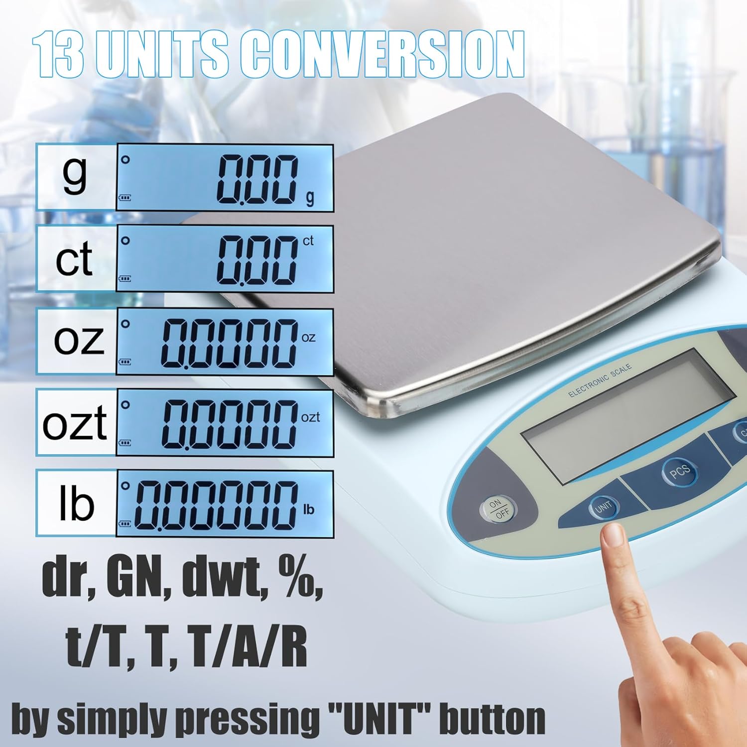 Showcases the scale's ability to convert between 13 different units of measurement, emphasizing versatility and precision for various weighing needs.