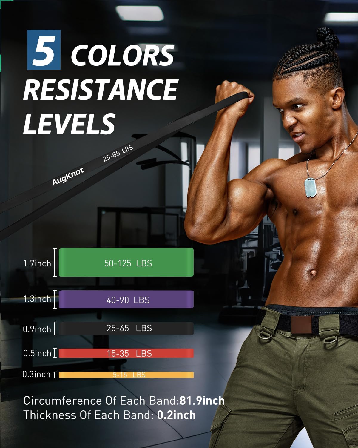 Showcases the different resistance levels and specifications of the exercise bands to help customers understand the product's versatility and choose the right option for their fitness needs.