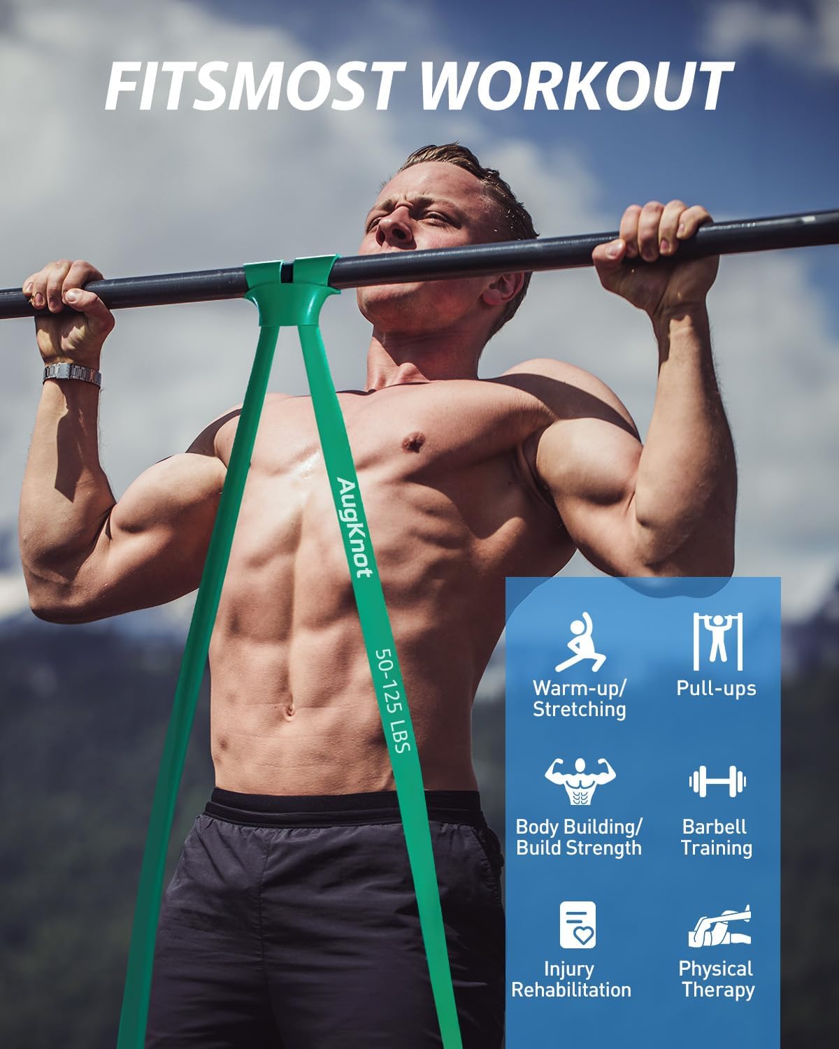 Resistance Bands for Working Out: 5-Levels Exercise Bands Set: Infographics