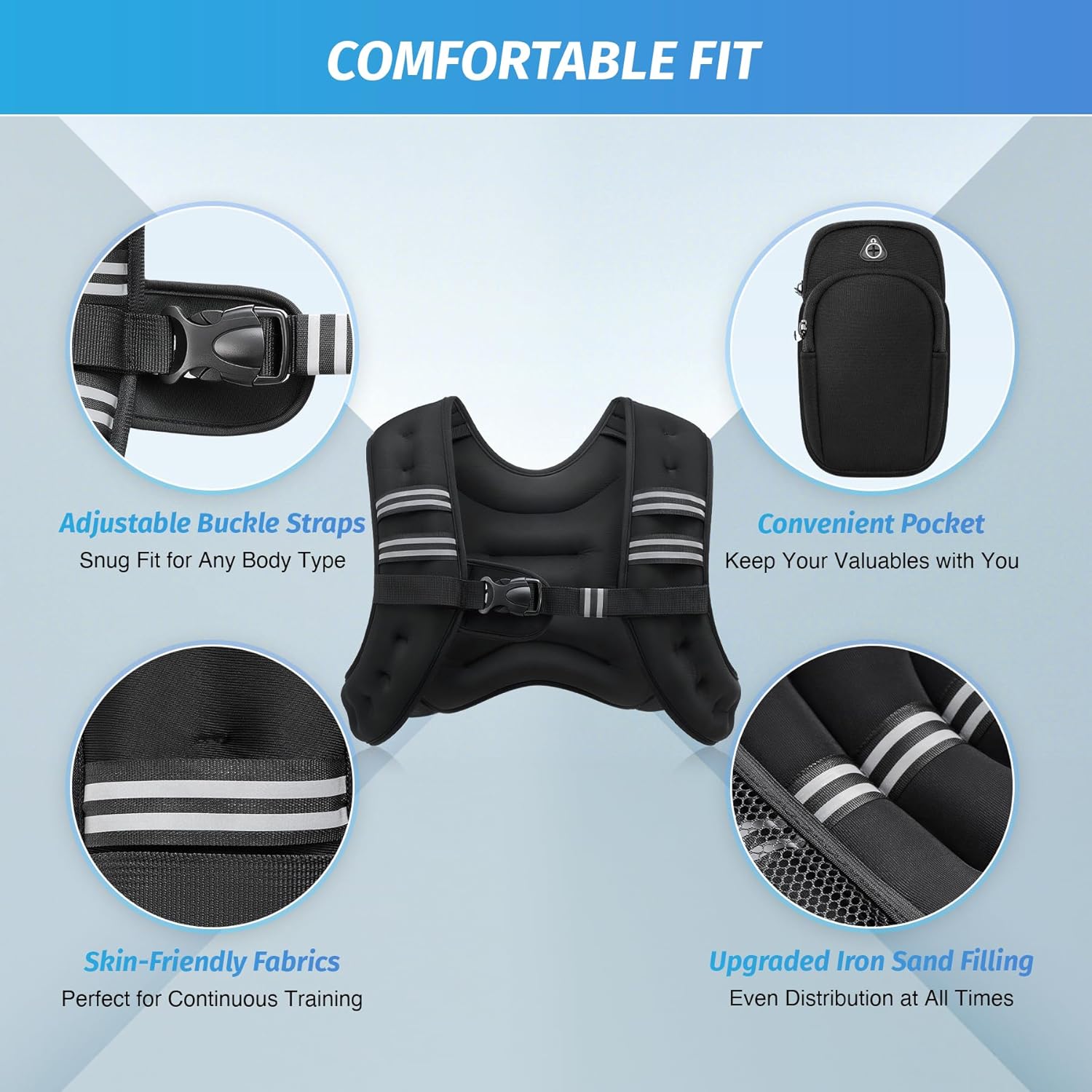 Highlights multiple comfort and convenience features of the weighted vest to show its user-friendly design and versatility.