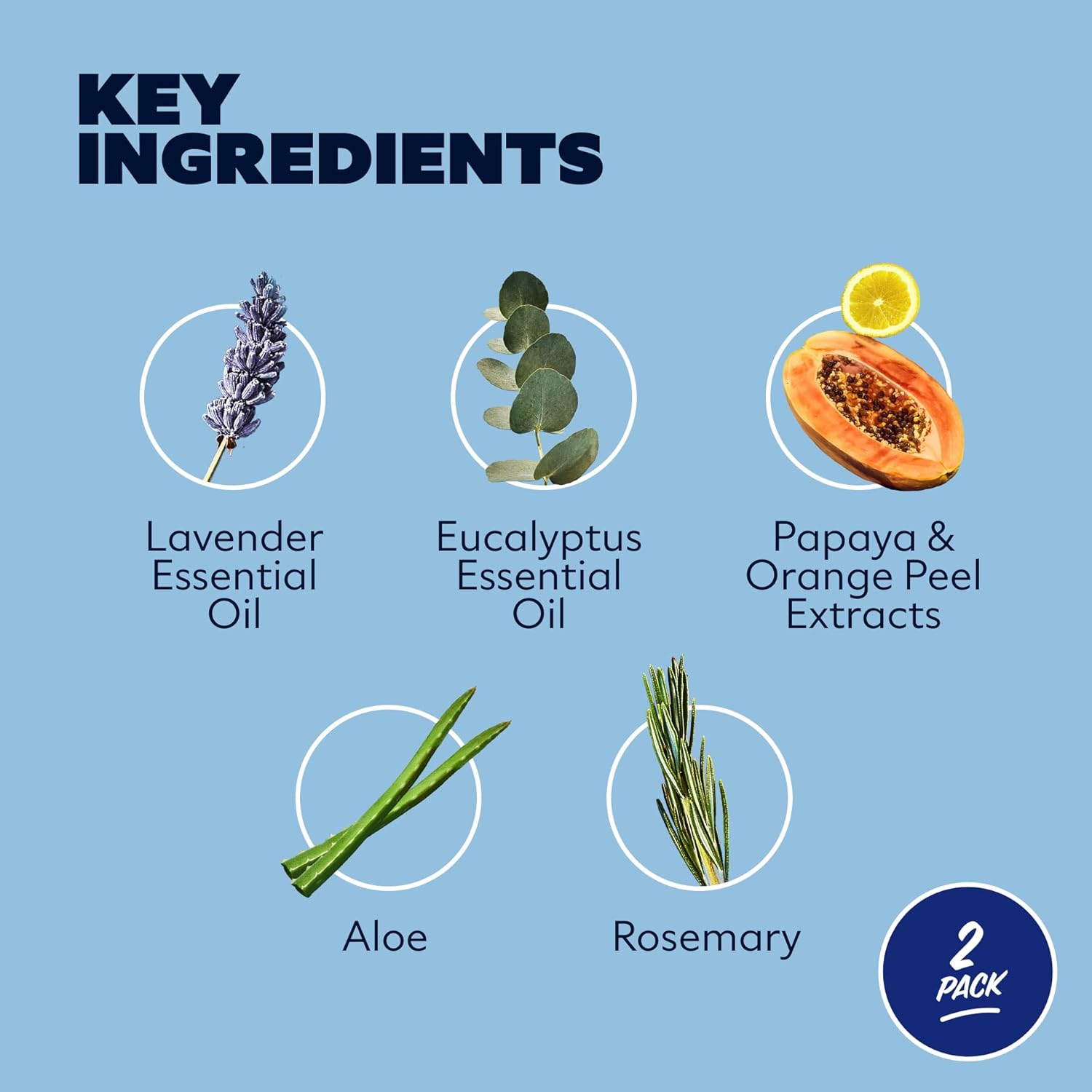 Highlights the key natural ingredients used in the product to emphasize its quality and potential benefits.