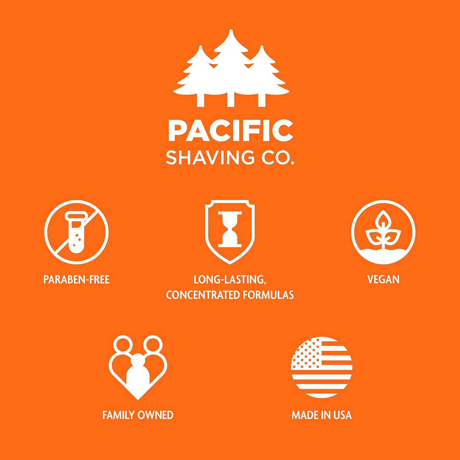 Highlights multiple key features and benefits of the Pacific Shaving Co. products to appeal to health-conscious and ethically-minded consumers.