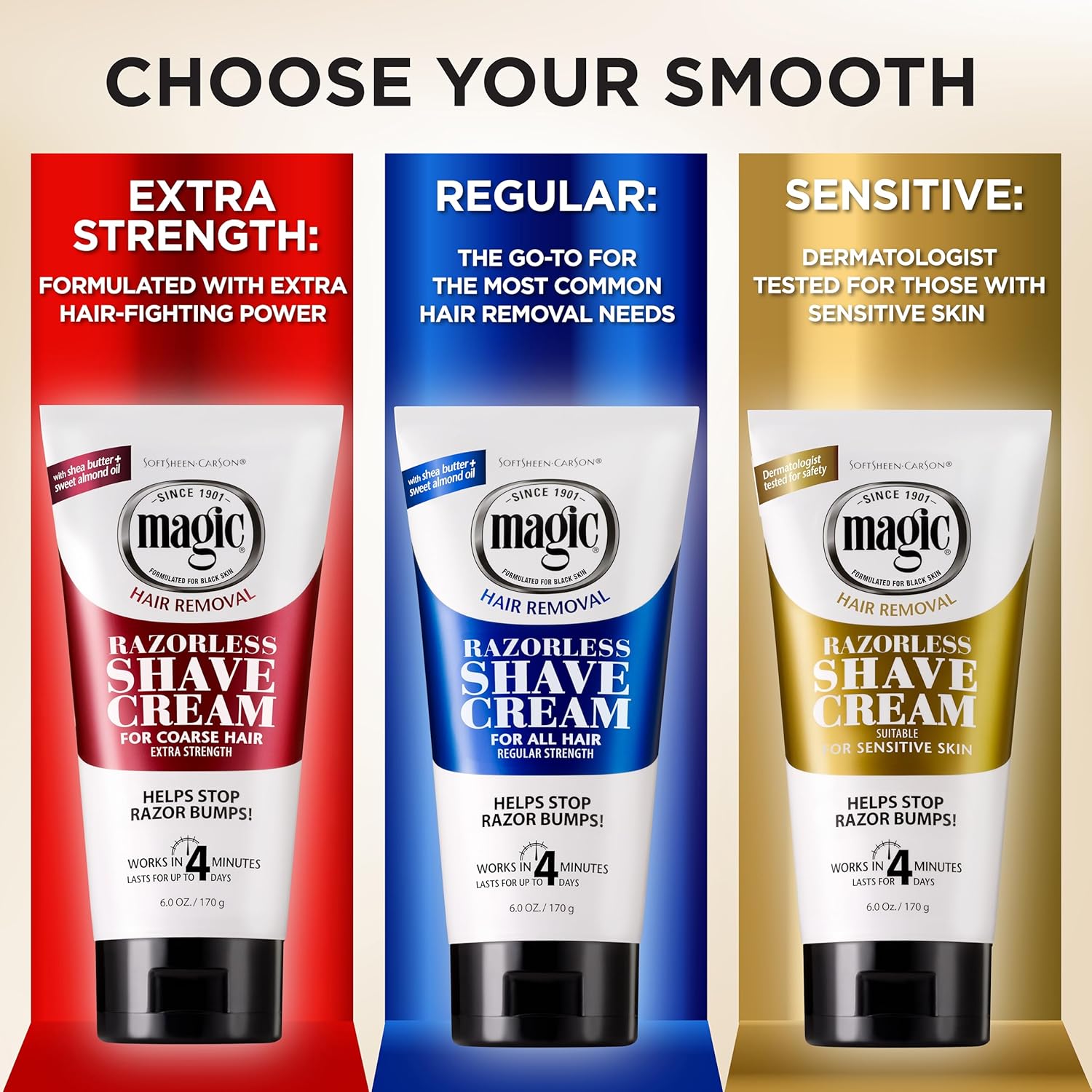 Guides customers in selecting the appropriate hair removal cream based on their specific needs and skin type.