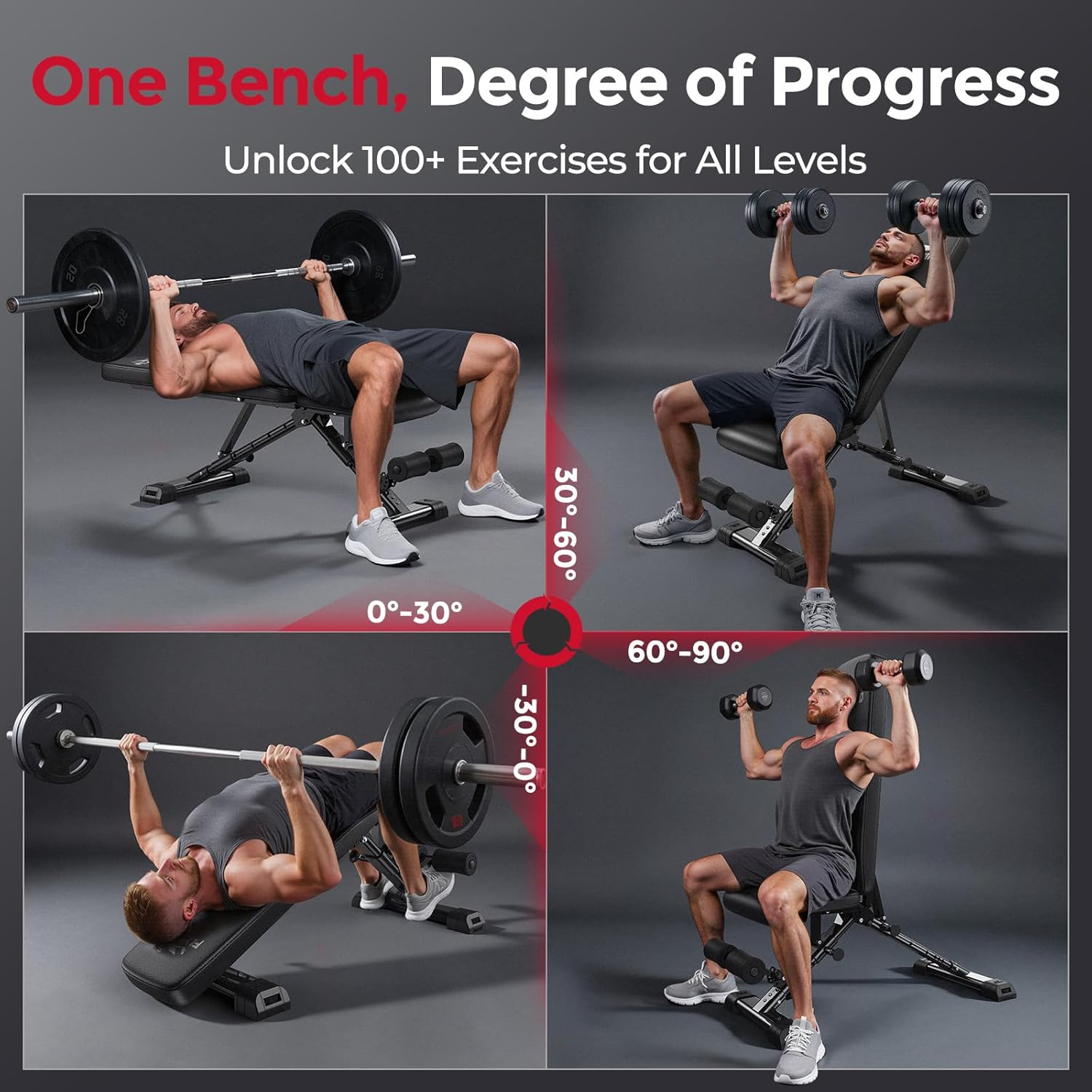 Shows the applications of different exercises that can be accomplished with the bench. 

Condensed: Angle Adjustment Applications