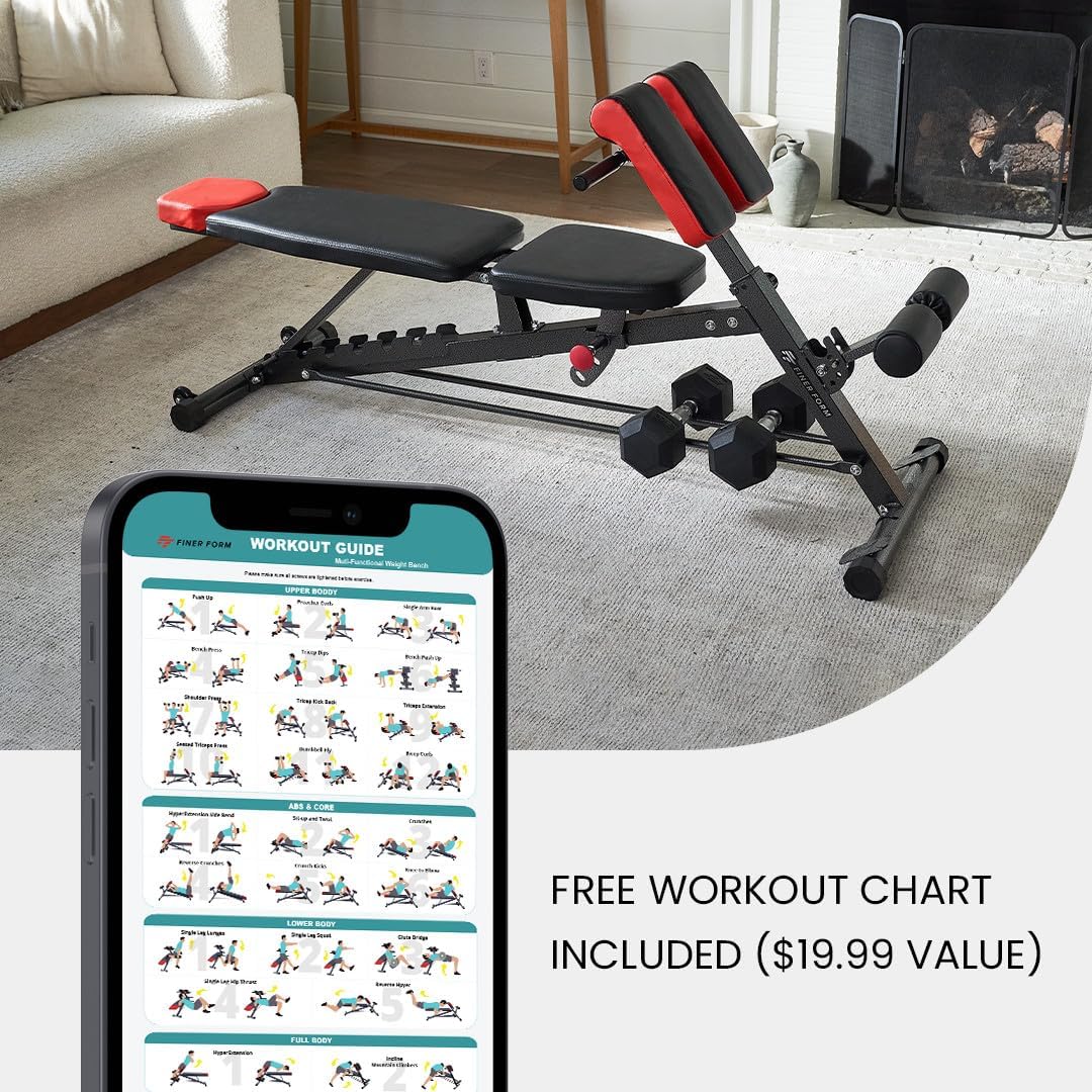 Shows the workout chart guide included with the product. 

Condensed: Workout Chart Included